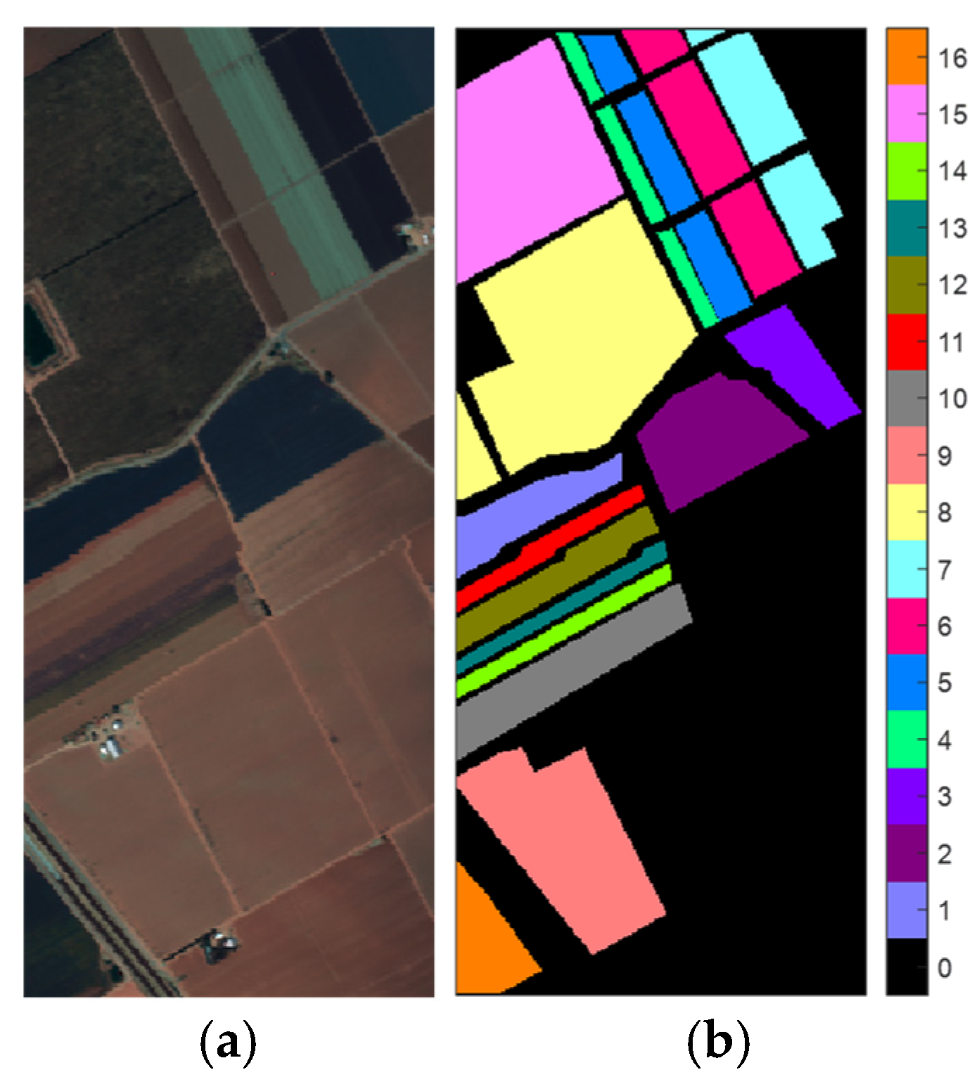 Remotesensing 15 02543 g003