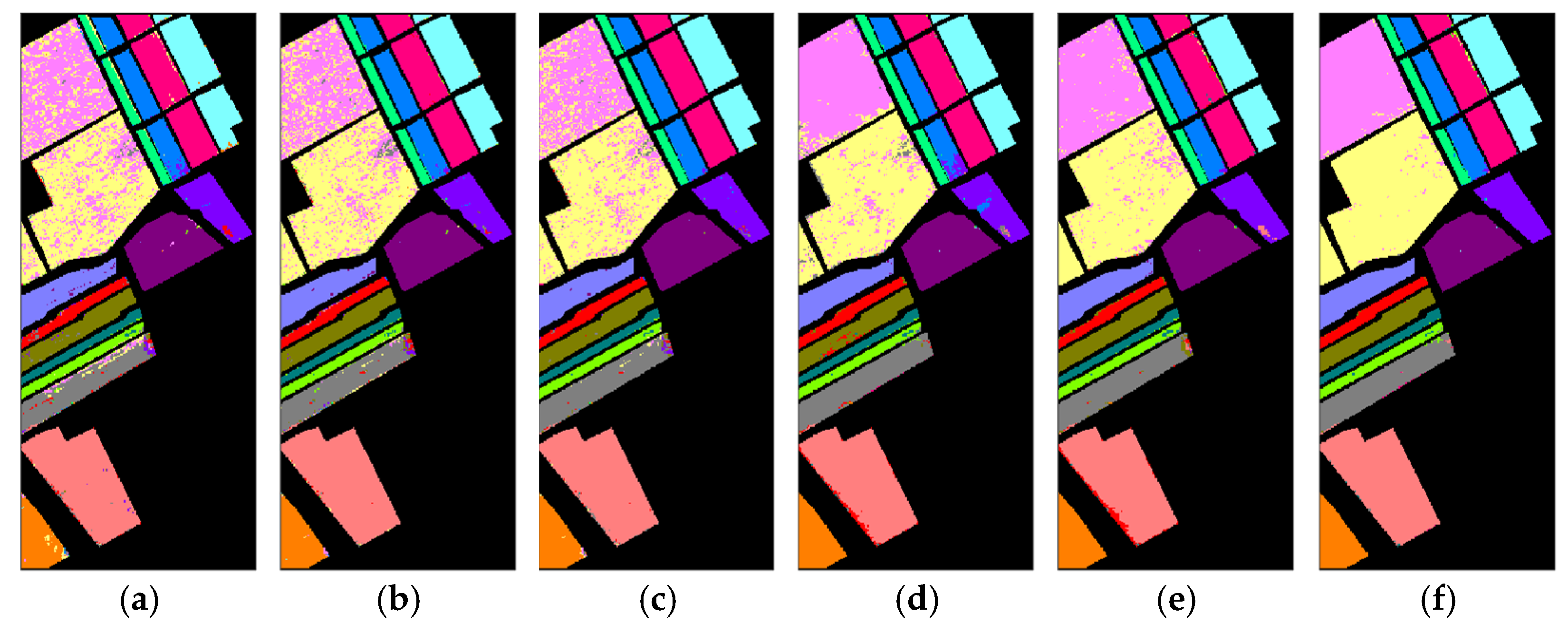 Remotesensing 15 02543 g007