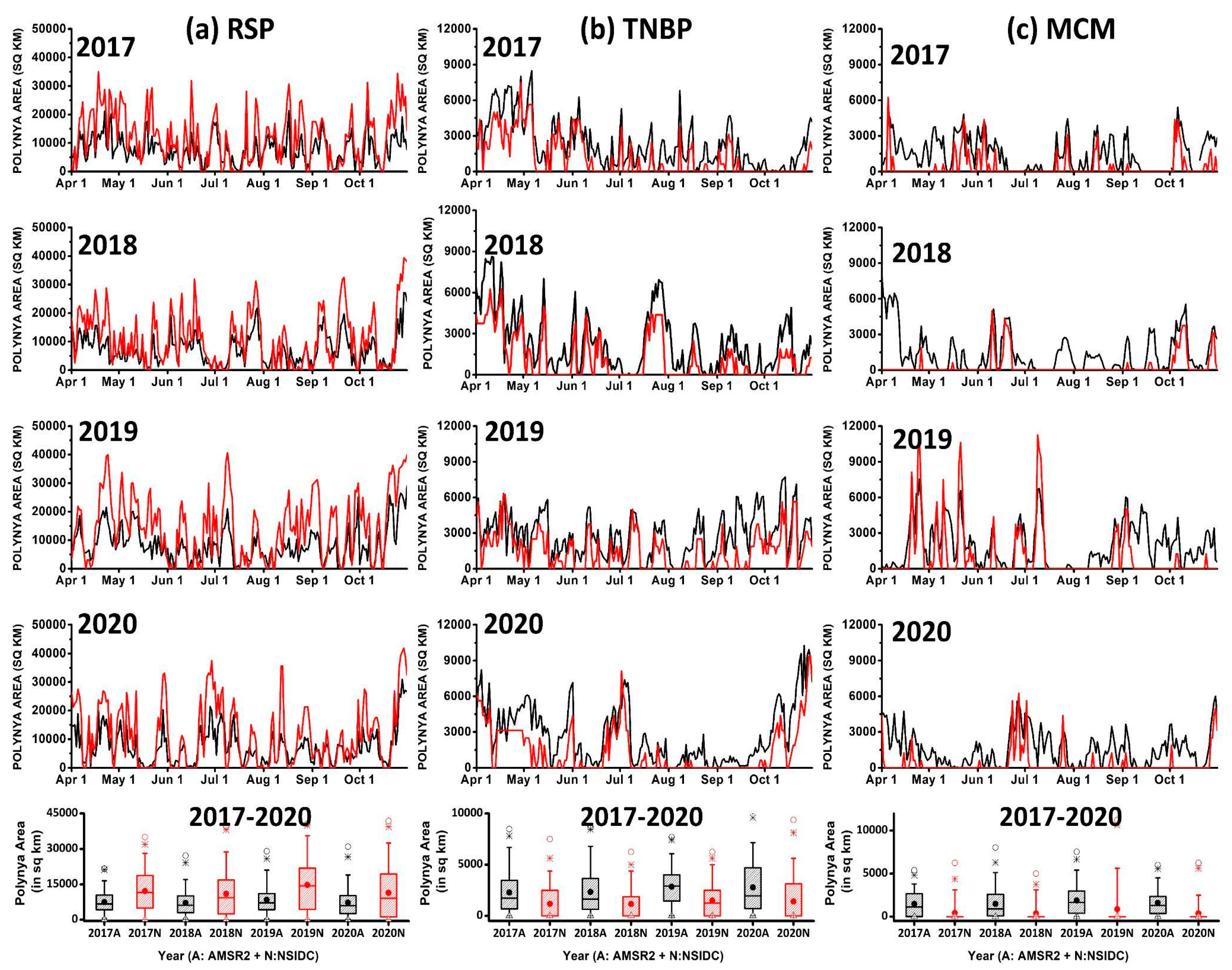 Remotesensing 15 02545 g003