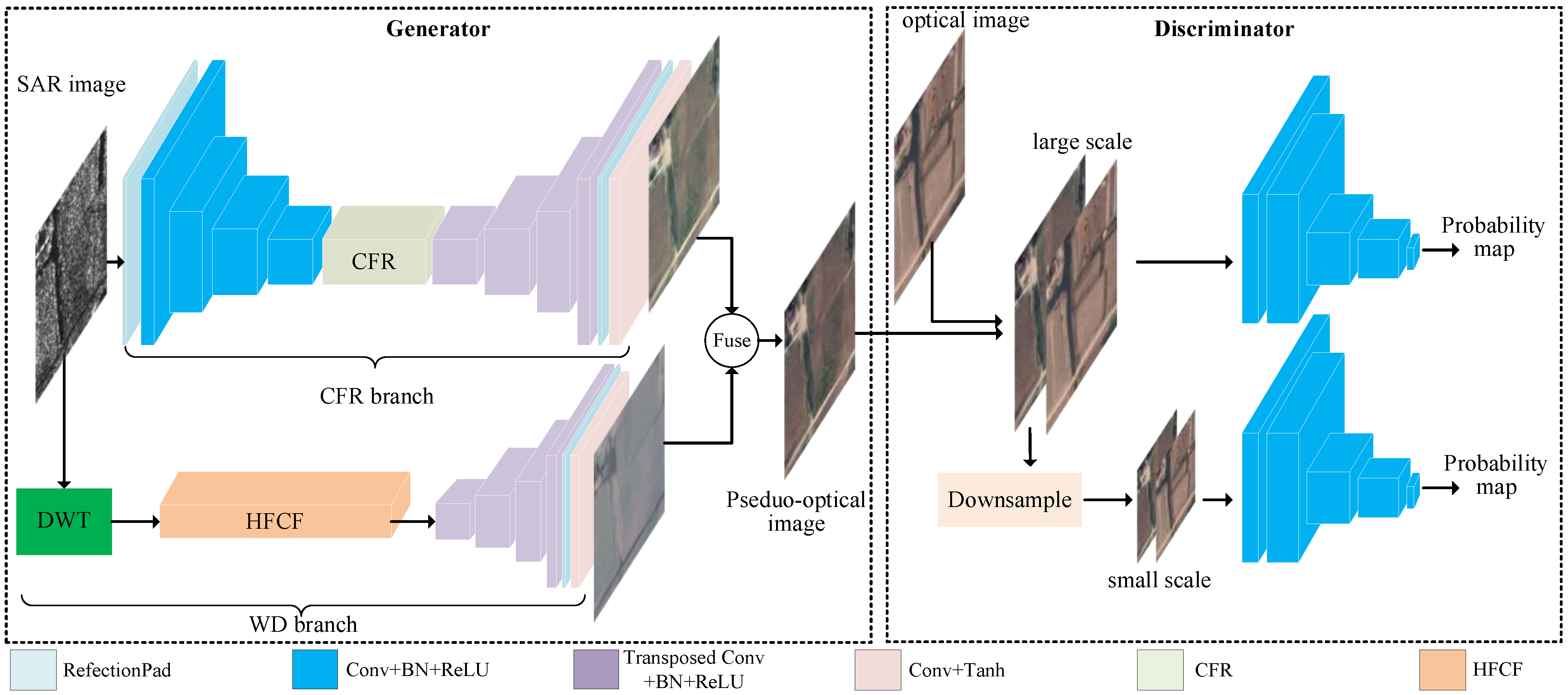 Remotesensing 15 02547 g002 Remotesensing 15 02547 g002