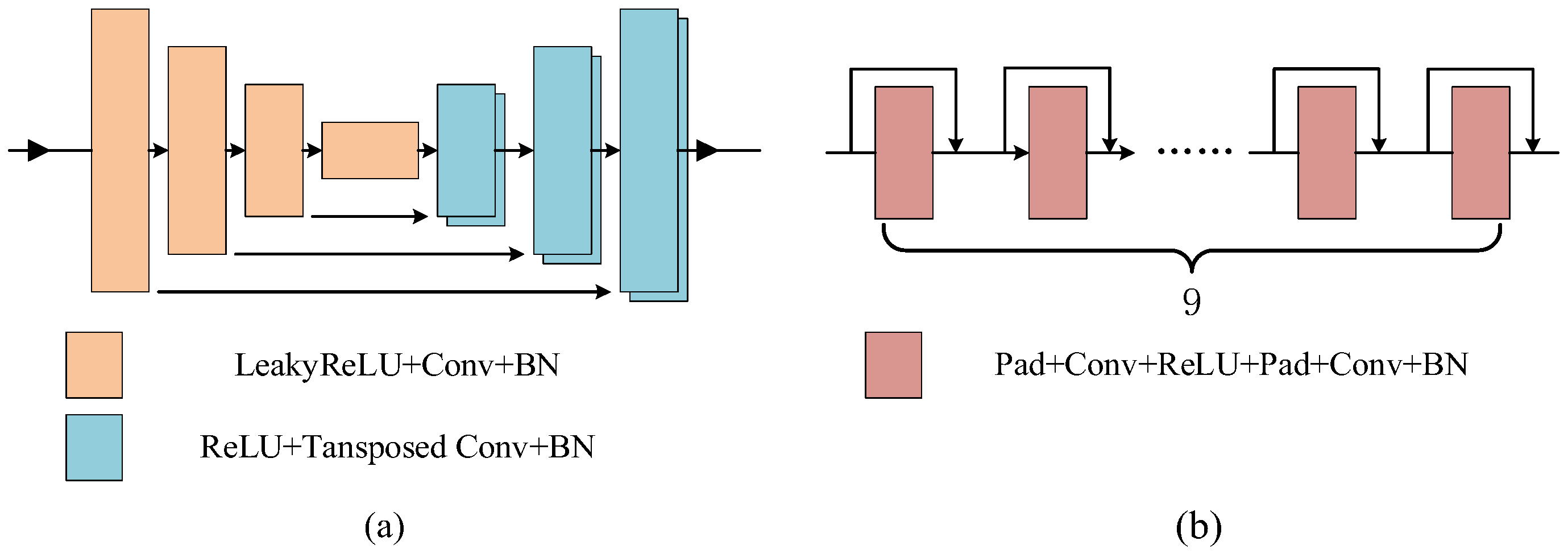 Remotesensing 15 02547 g003 Remotesensing 15 02547 g003