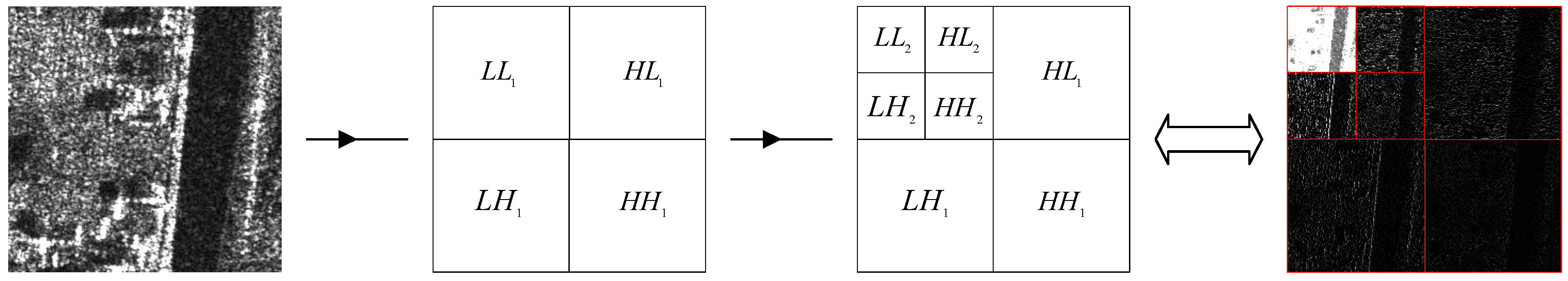 Remotesensing 15 02547 g006 Remotesensing 15 02547 g006