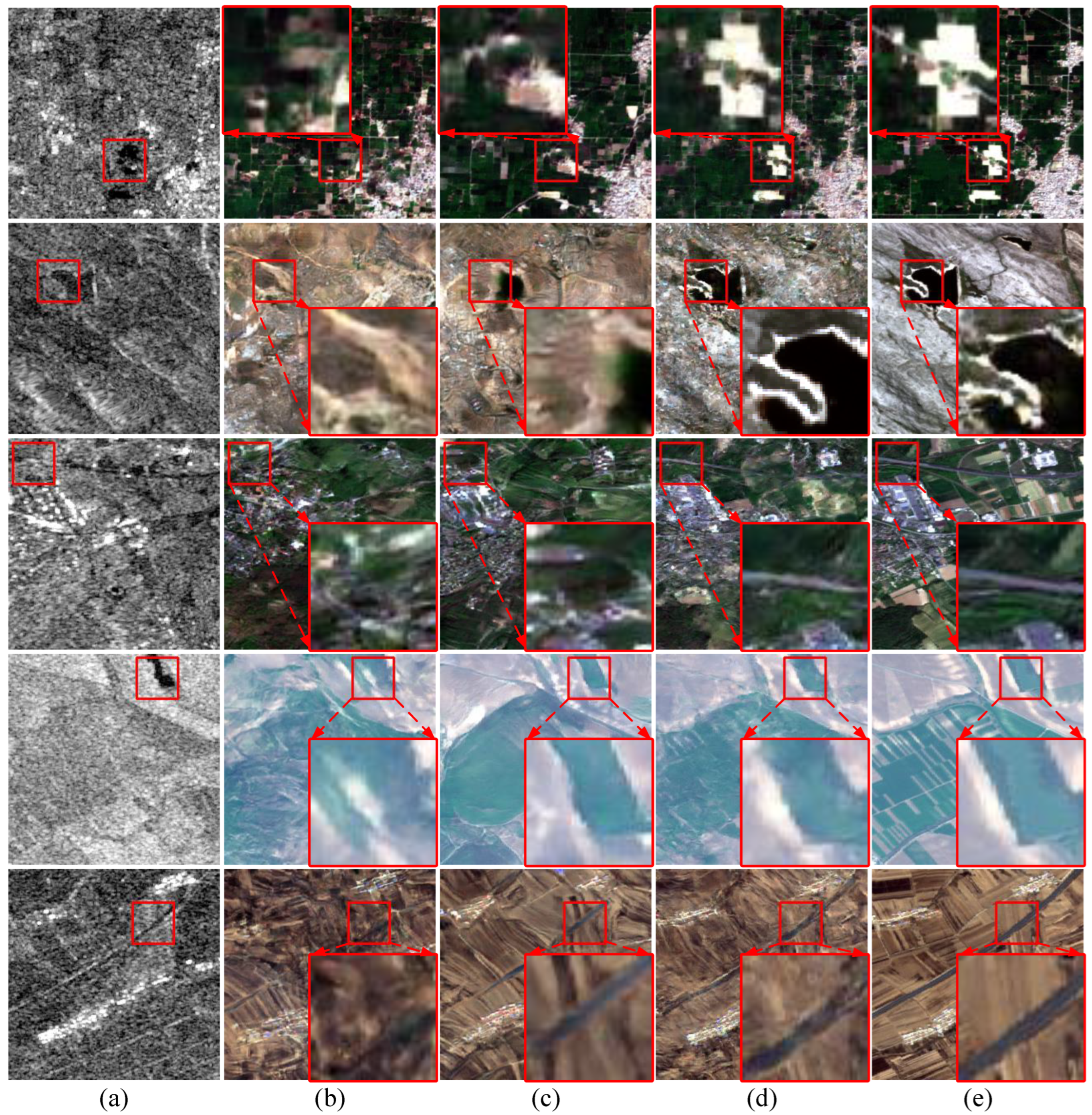 Remotesensing 15 02547 g007 Remotesensing 15 02547 g007