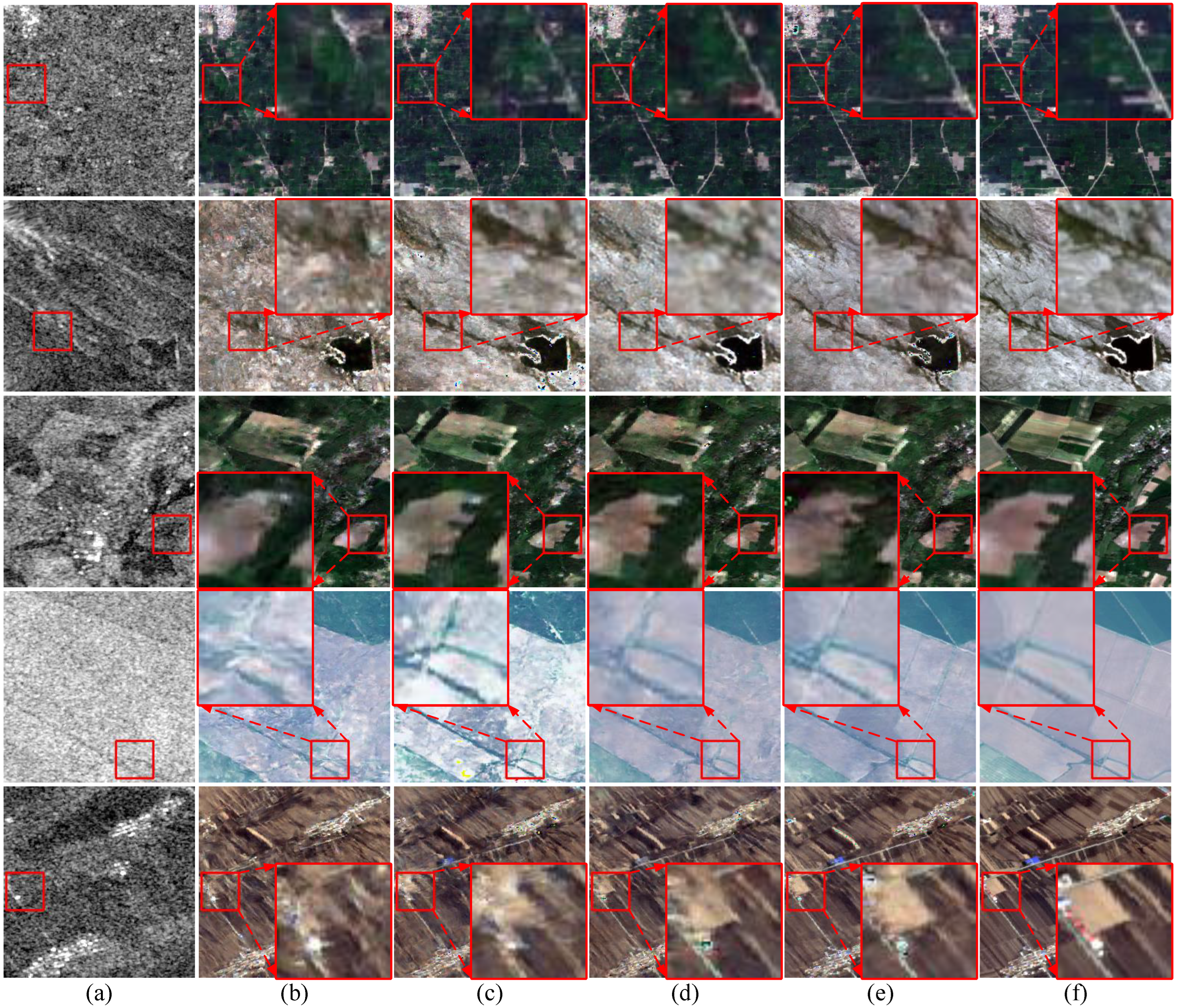 Remotesensing 15 02547 g009 Remotesensing 15 02547 g009