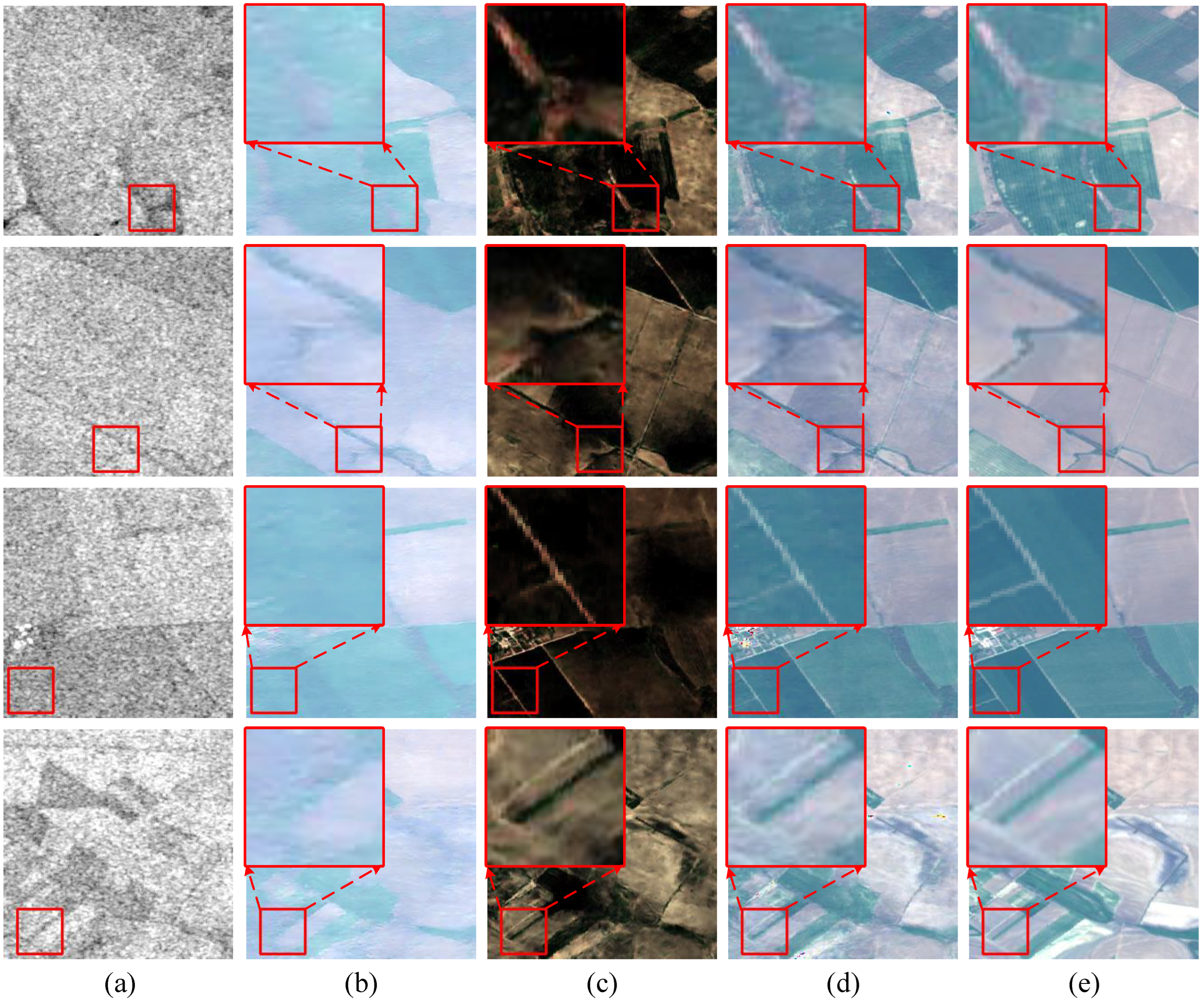 Remotesensing 15 02547 g010 Remotesensing 15 02547 g010