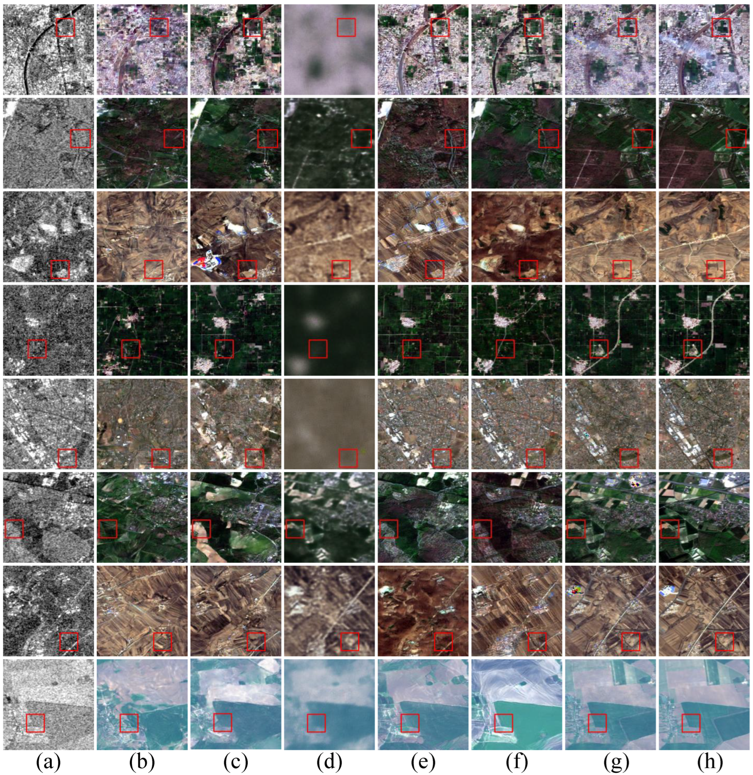 Remotesensing 15 02547 g012 Remotesensing 15 02547 g012