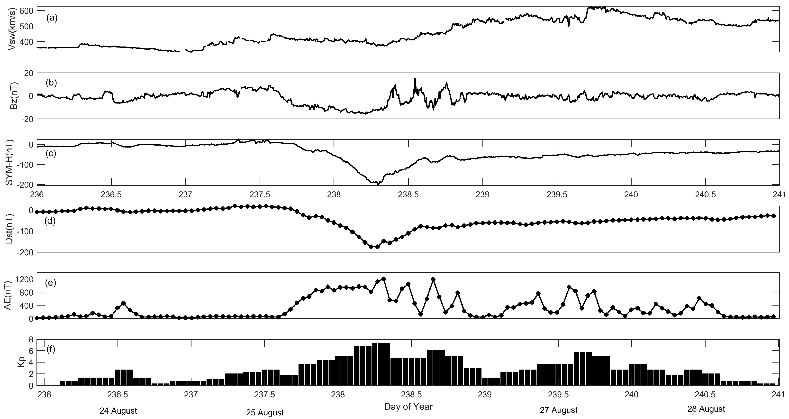 Remotesensing 15 02549 g002 Remotesensing 15 02549 g002