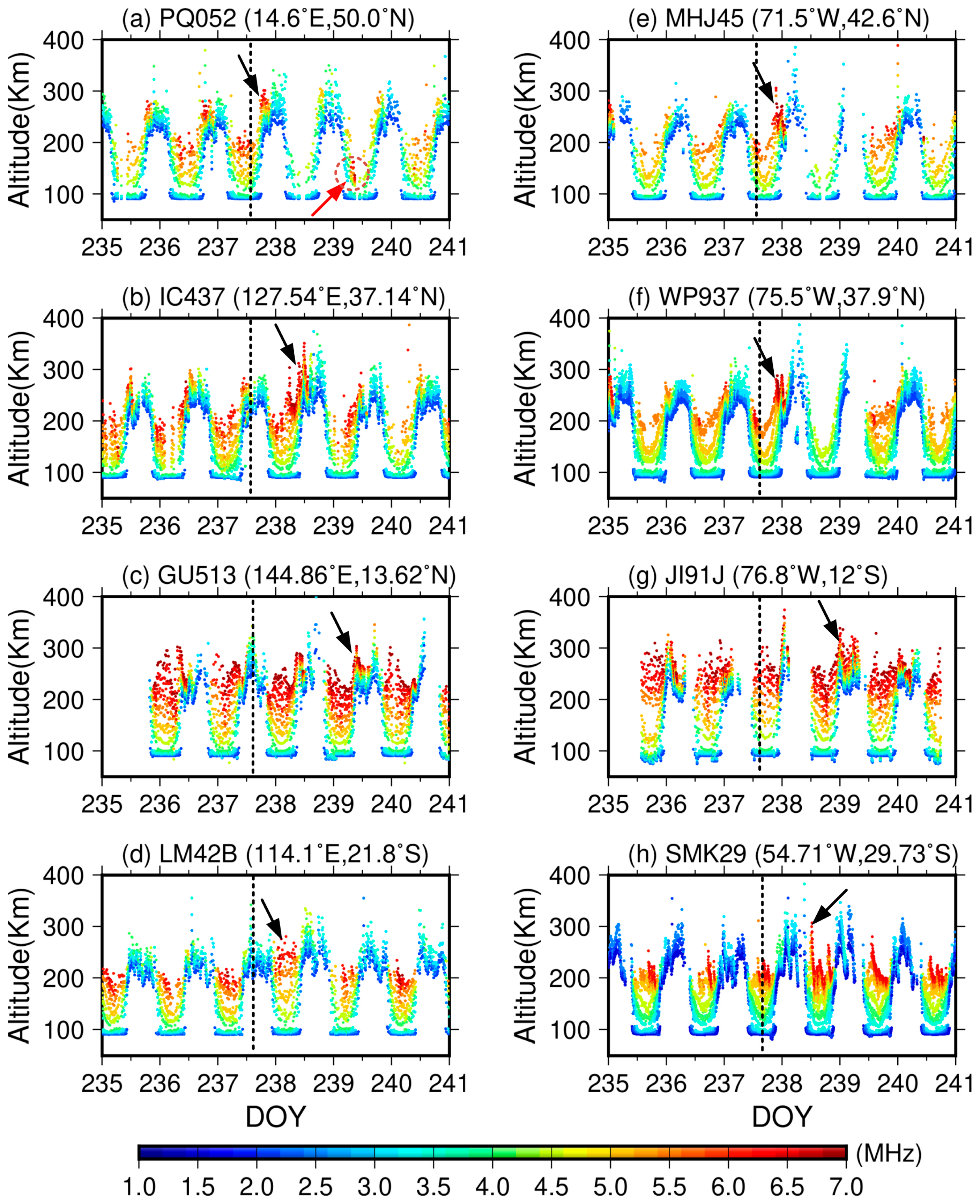 Remotesensing 15 02549 g005 Remotesensing 15 02549 g005
