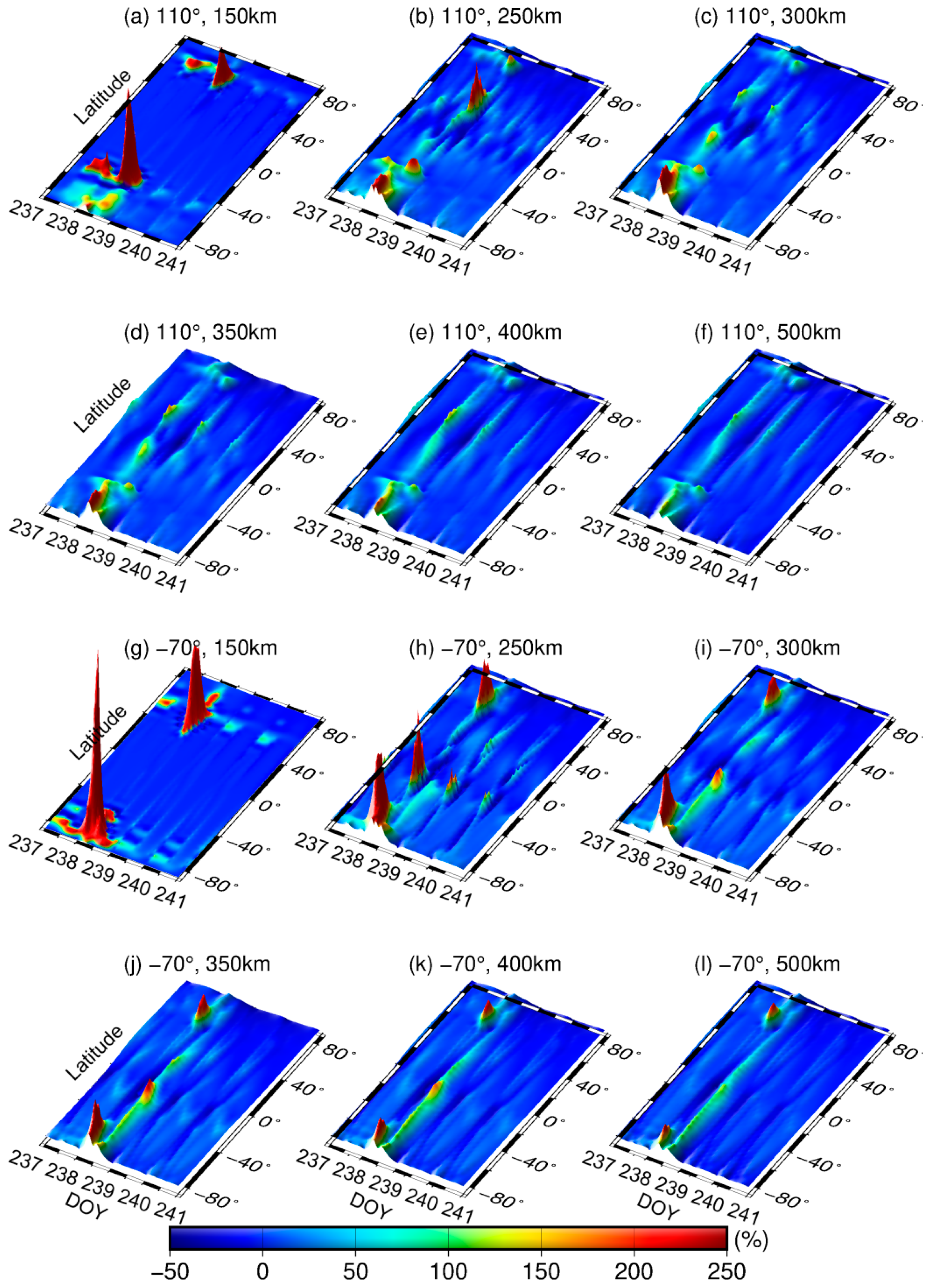 Remotesensing 15 02549 g006 Remotesensing 15 02549 g006