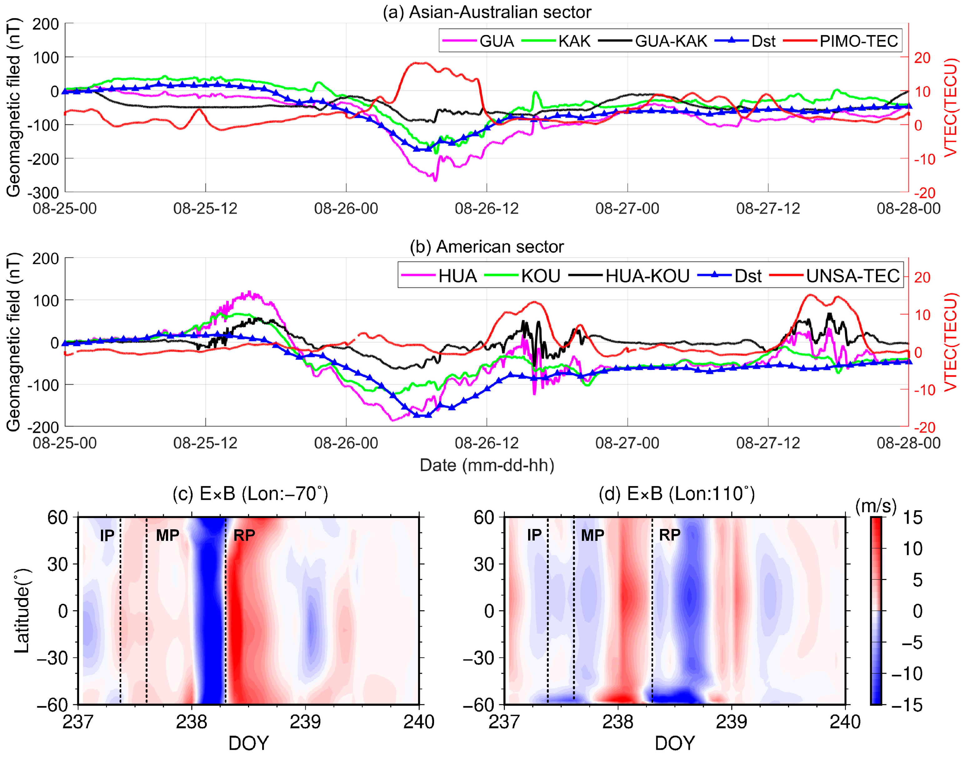 Remotesensing 15 02549 g010 Remotesensing 15 02549 g010
