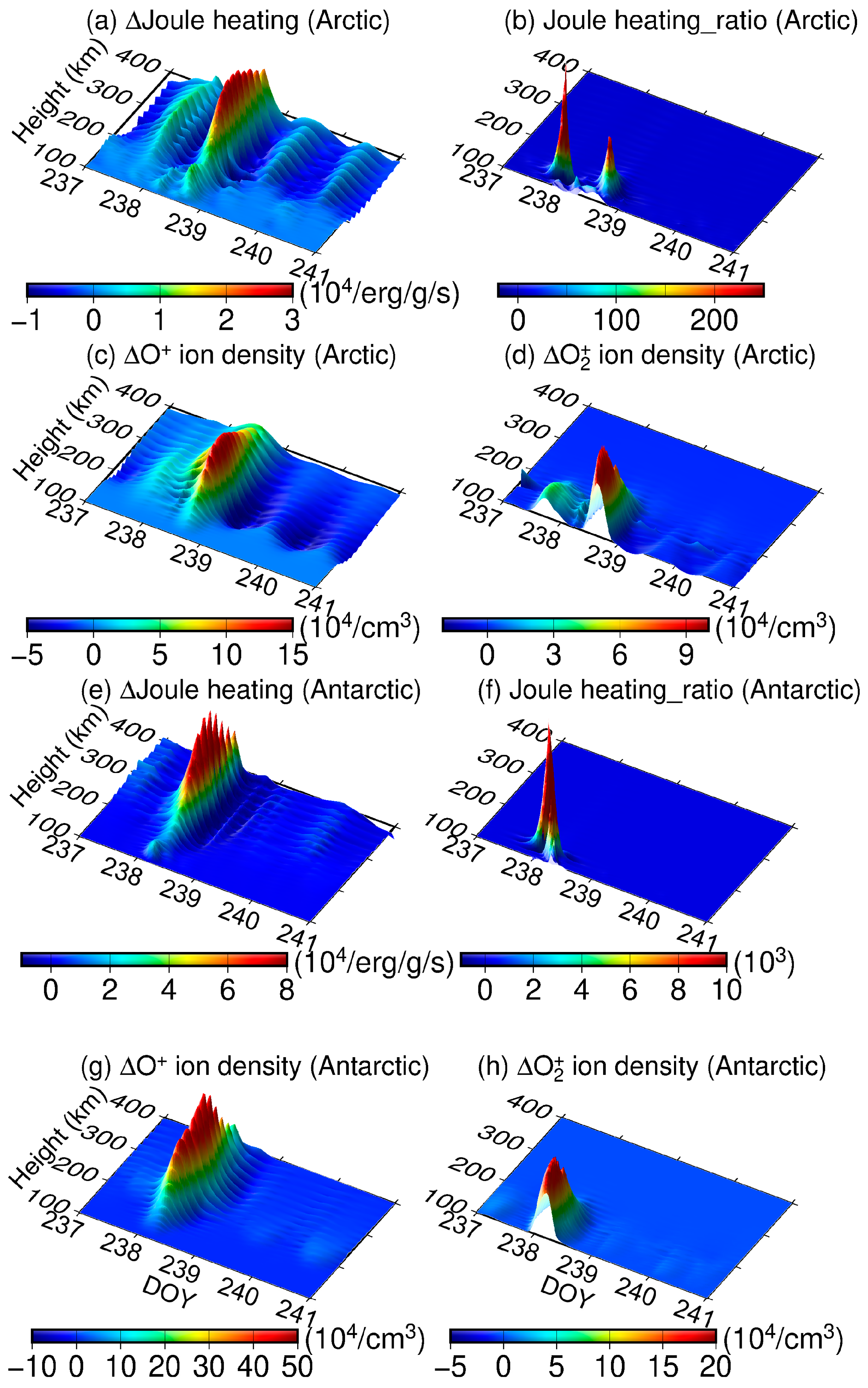 Remotesensing 15 02549 g012 Remotesensing 15 02549 g012