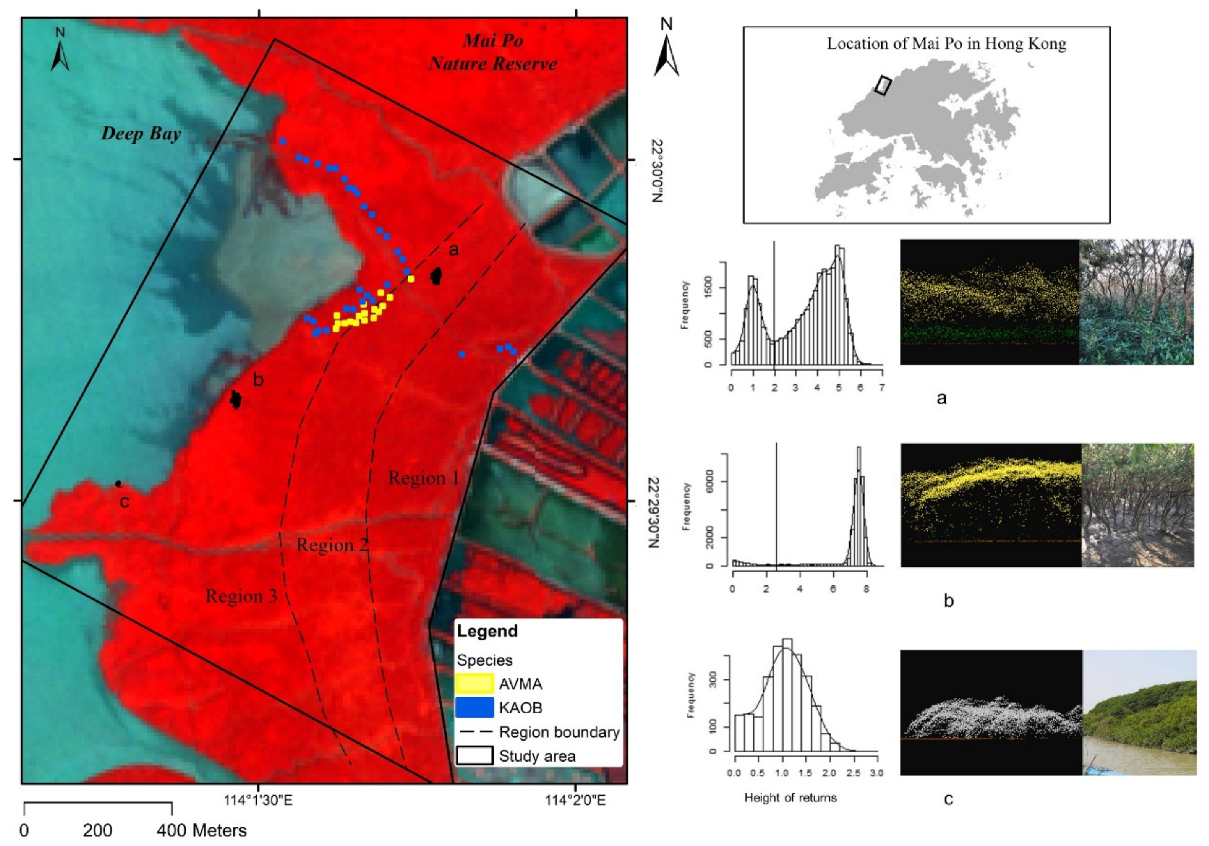 Remotesensing 15 02551 g001