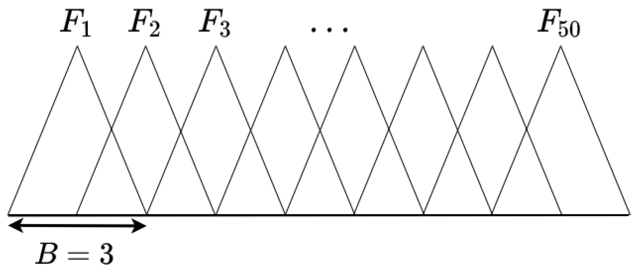Remotesensing 15 02554 g003