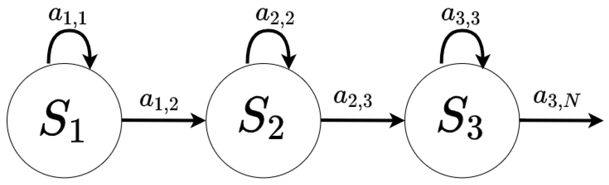 Remotesensing 15 02554 g004