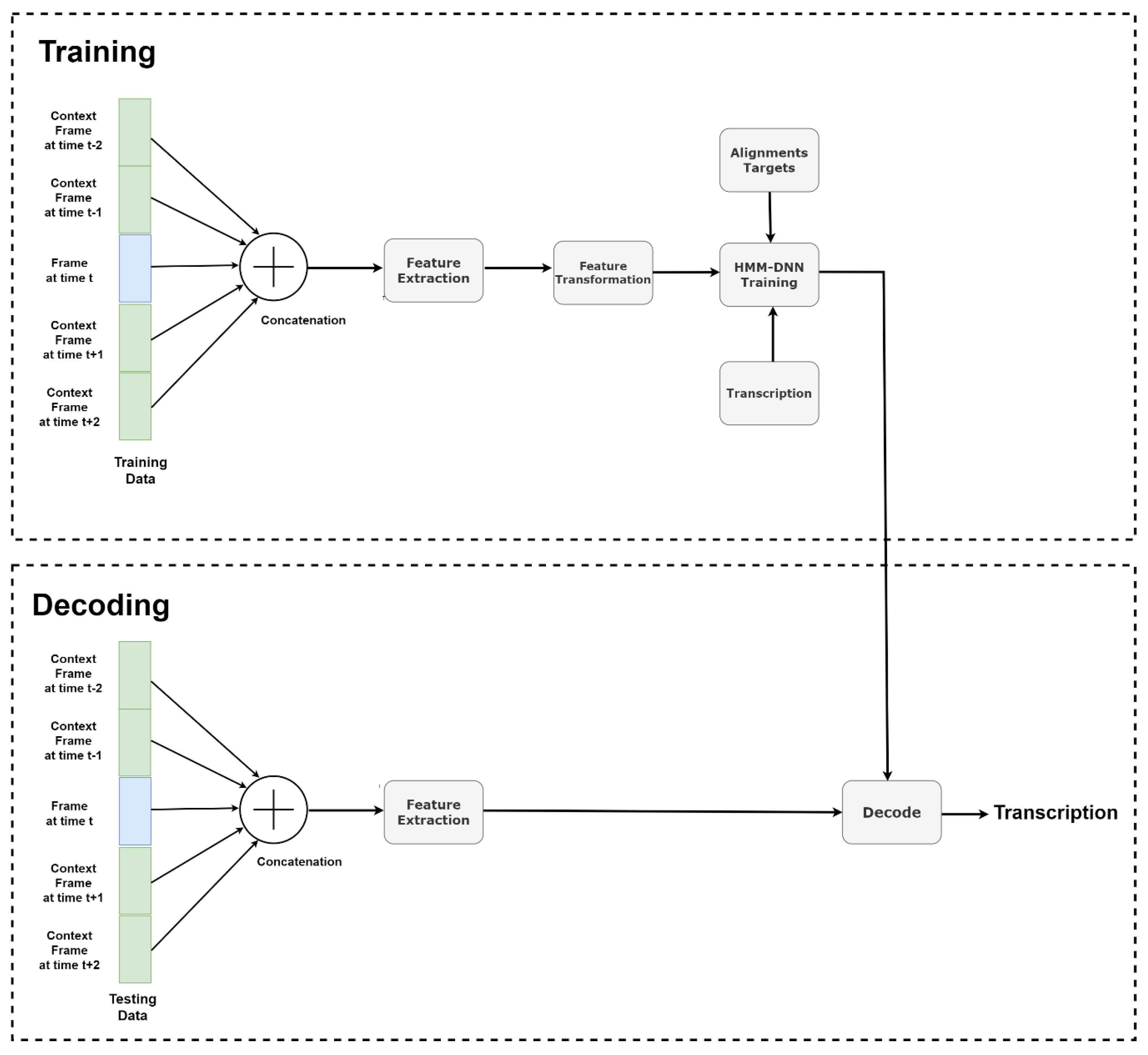 Remotesensing 15 02554 g005