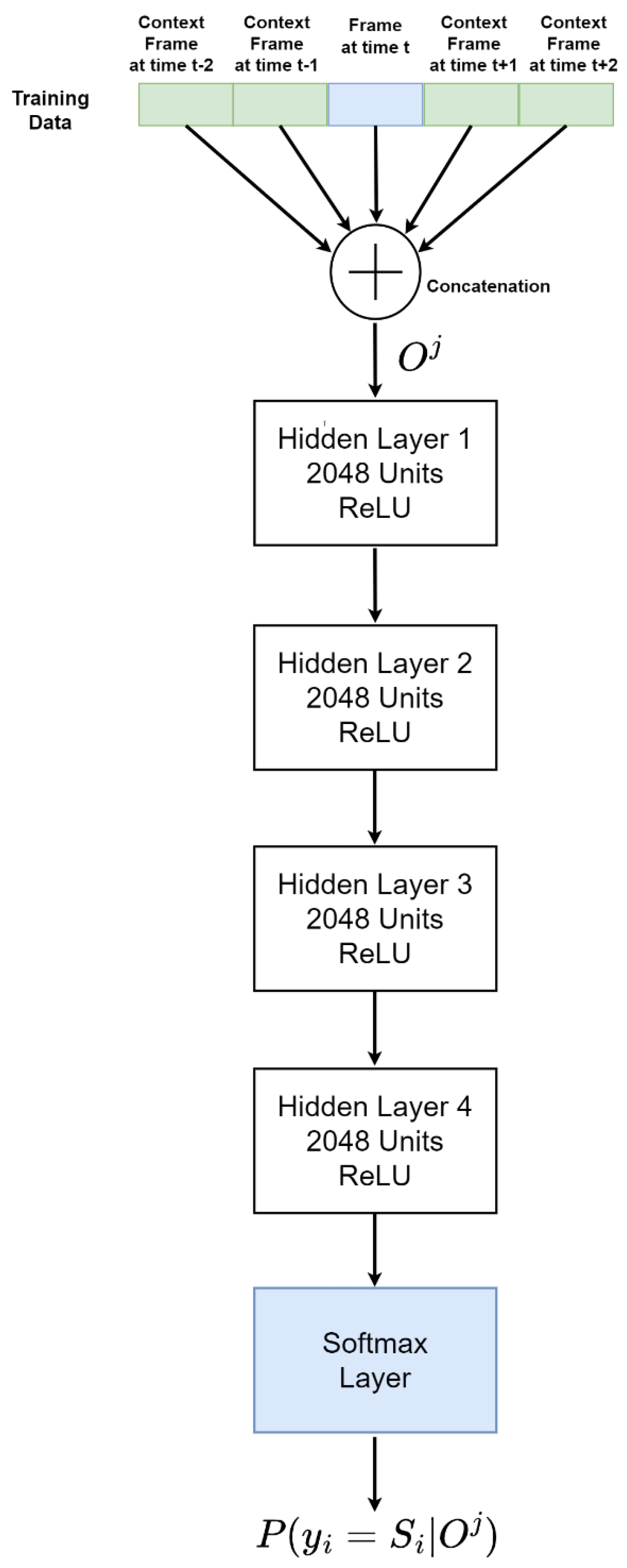 Remotesensing 15 02554 g006