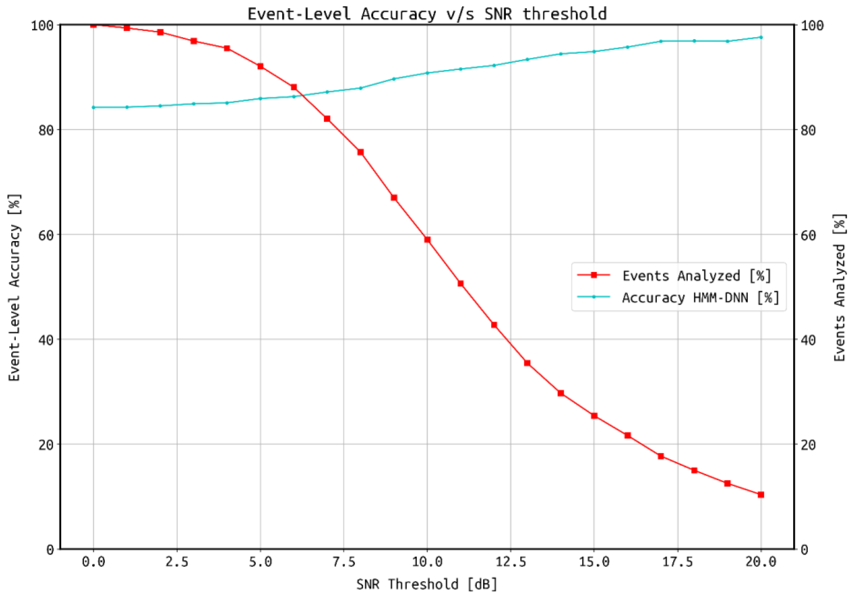 Remotesensing 15 02554 g008