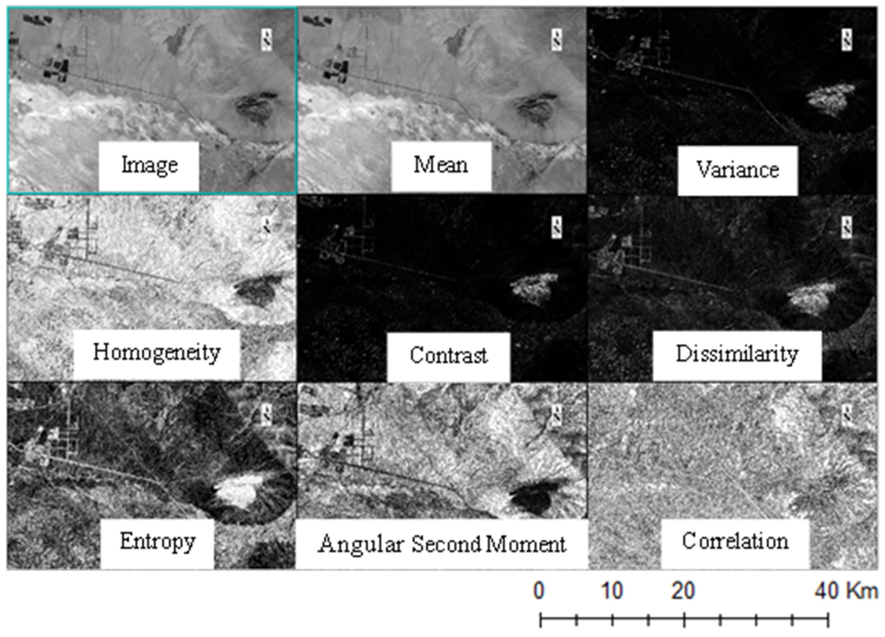 Remotesensing 15 02556 g009
