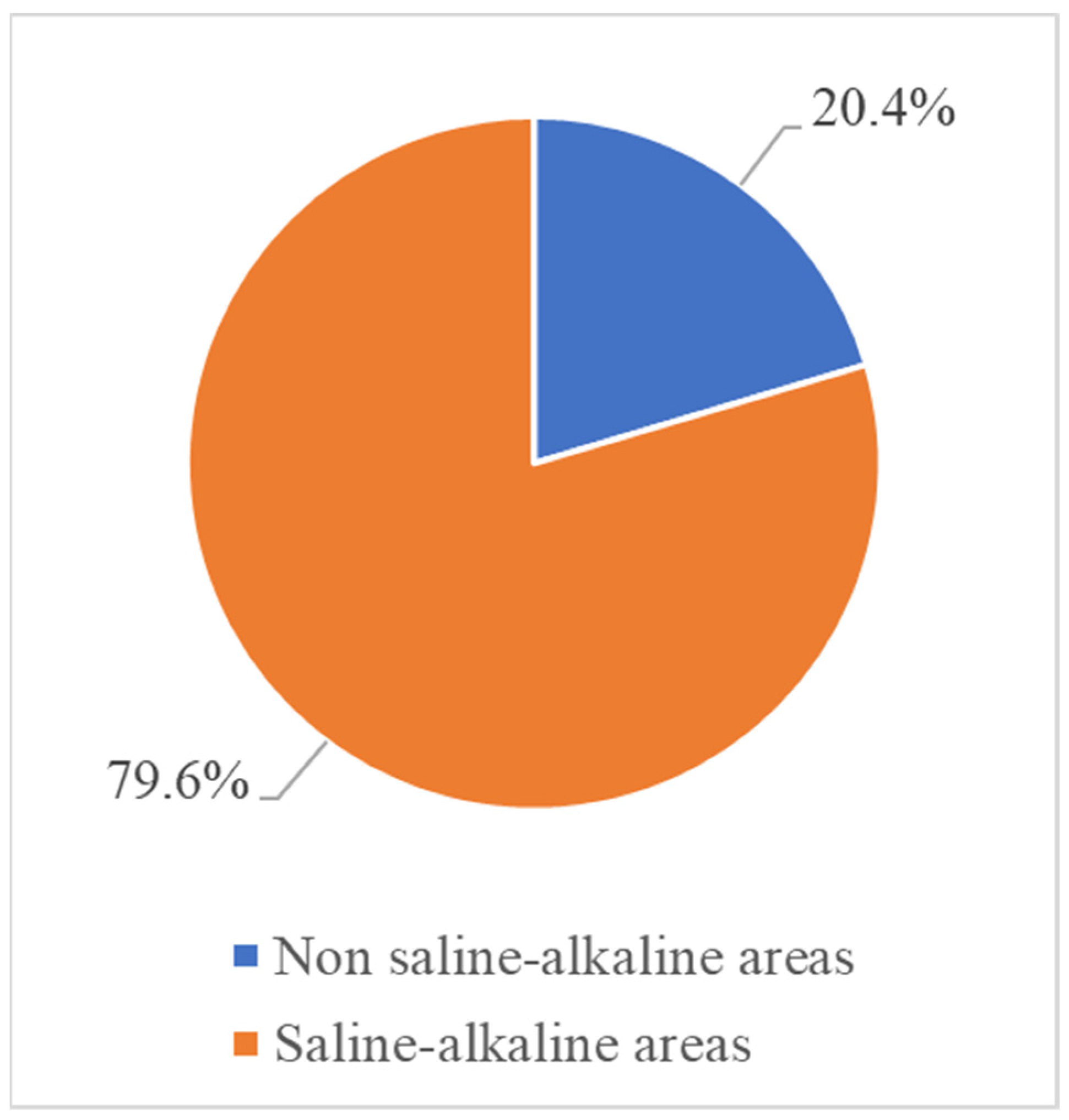 Remotesensing 15 02556 g013