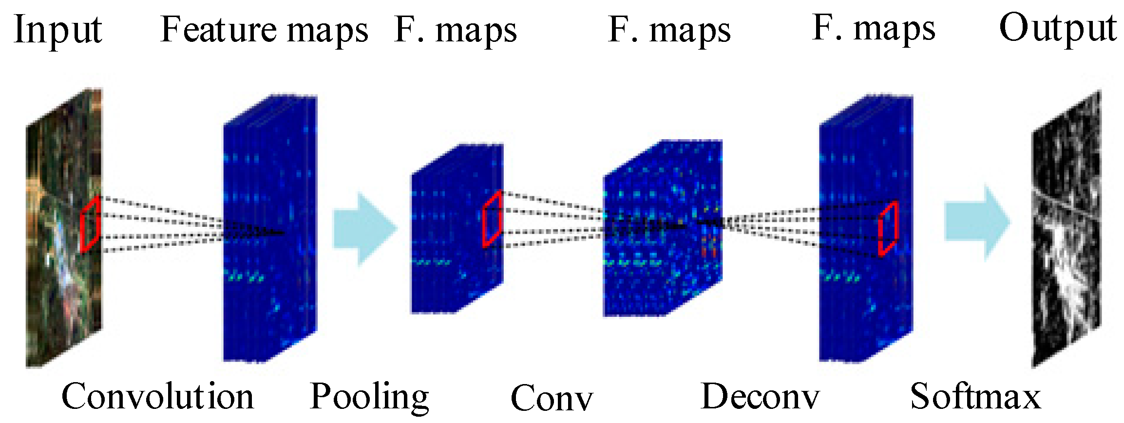 Remotesensing 15 02562 g004