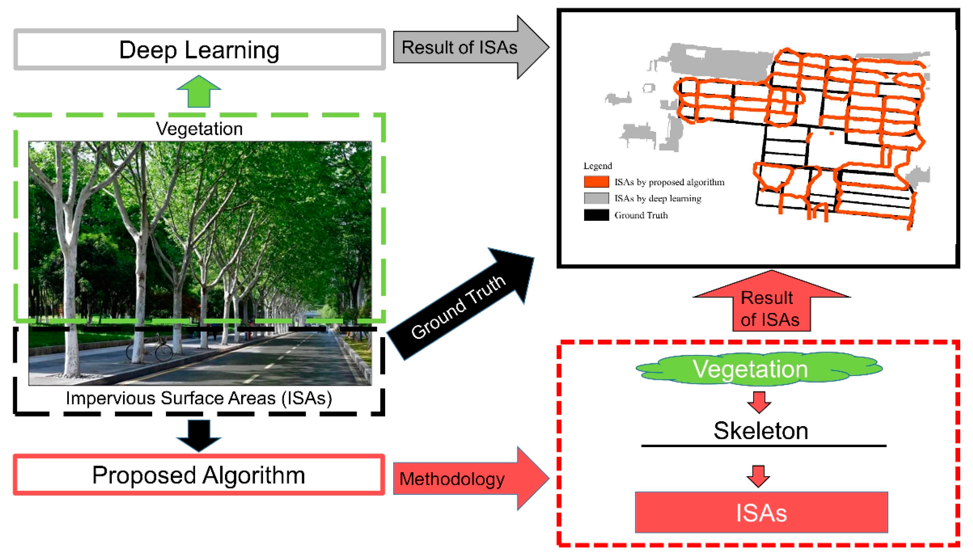 Remotesensing 15 02562 g009