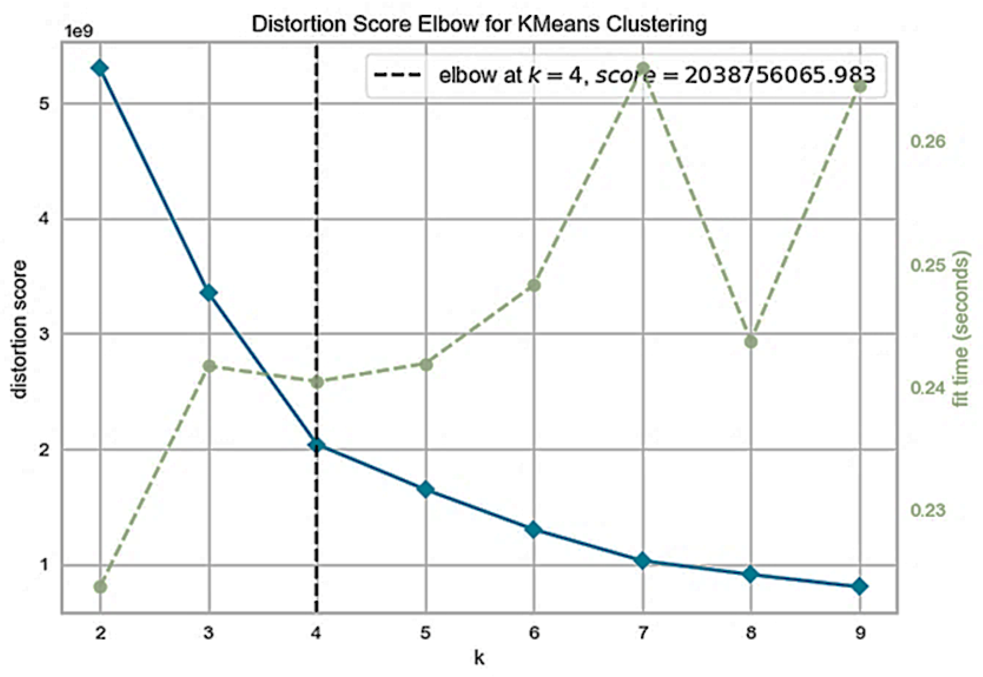 Remotesensing 15 02568 g006