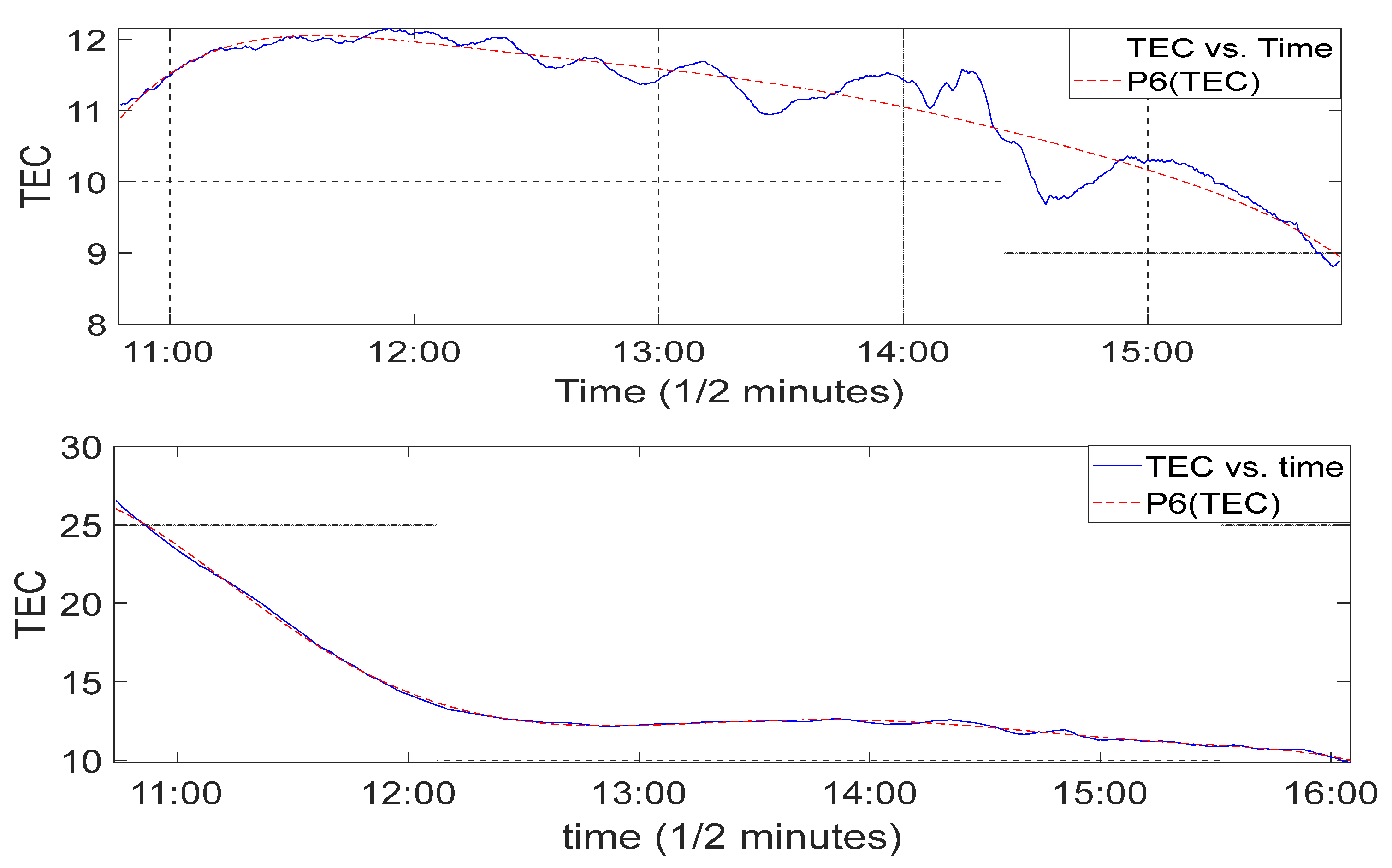 Remotesensing 15 02572 g002