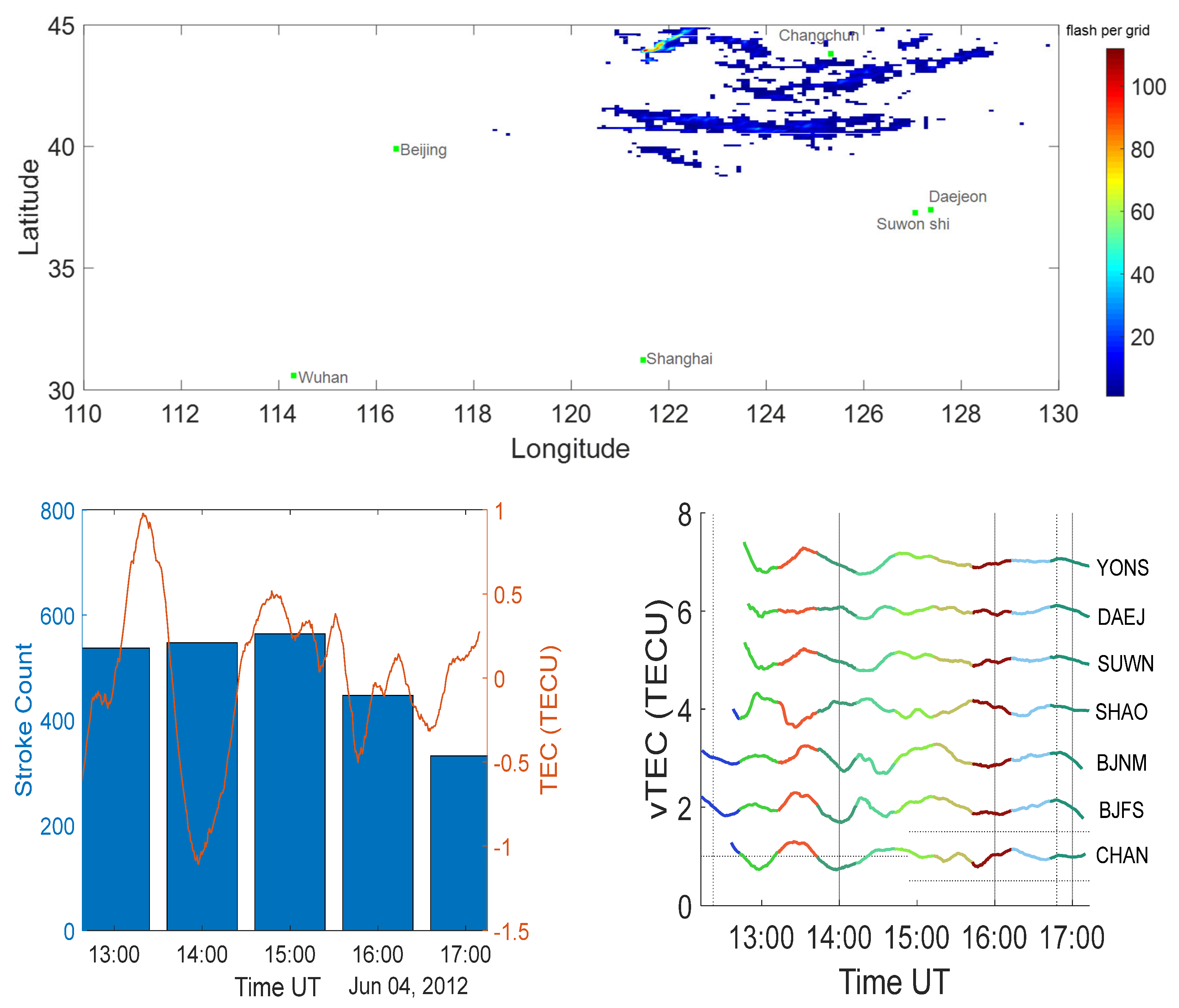 Remotesensing 15 02572 g006