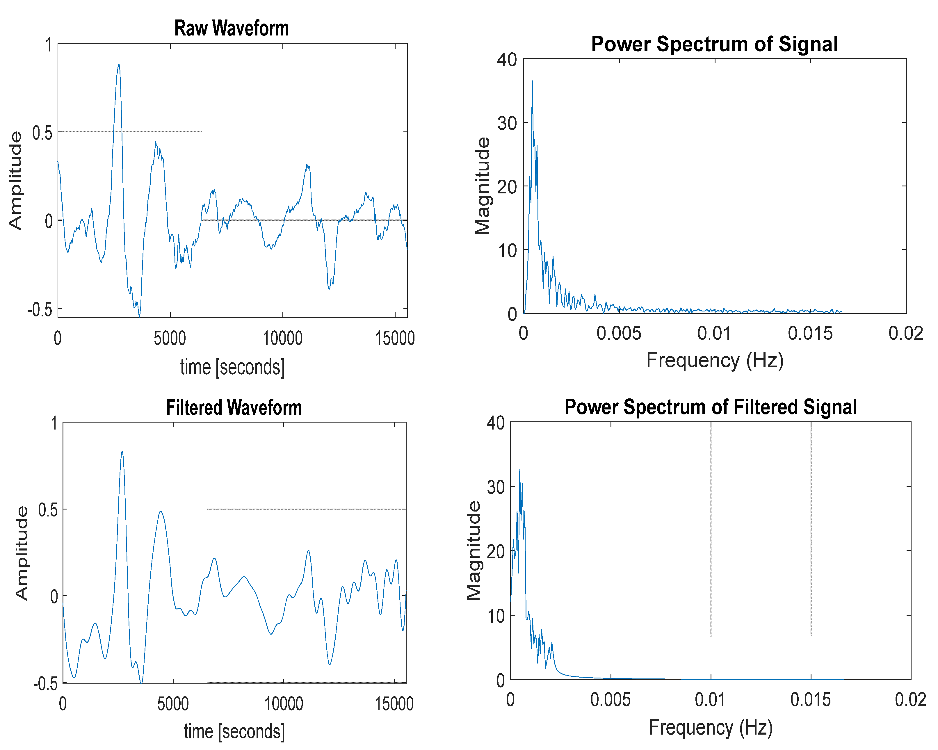 Remotesensing 15 02572 g008