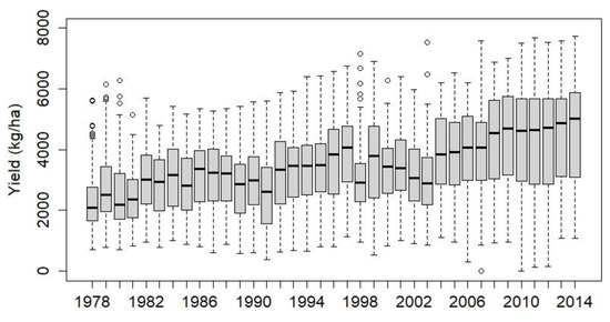 Remotesensing 15 02573 g0a3