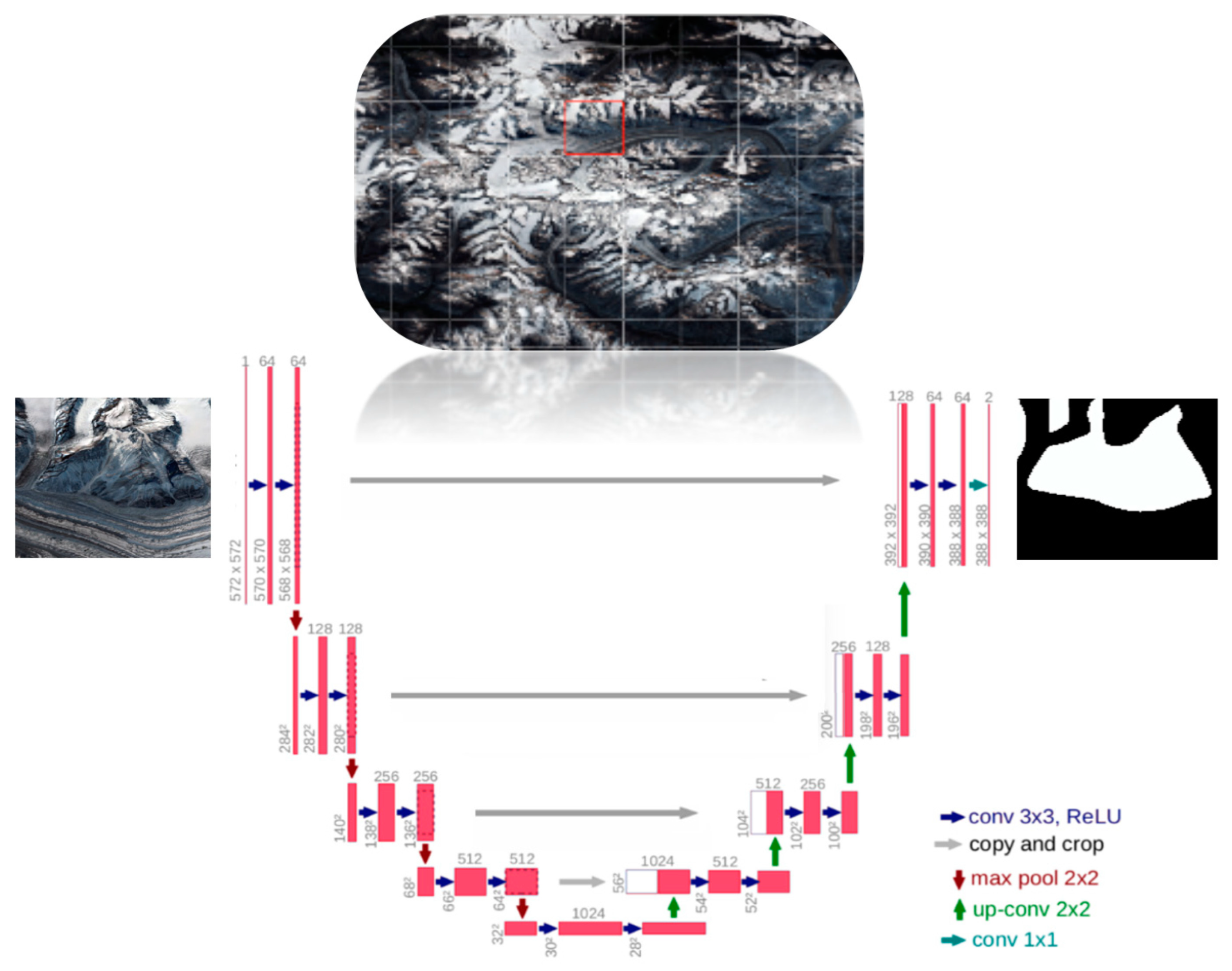 Remotesensing 15 02575 g004 Remotesensing 15 02575 g004