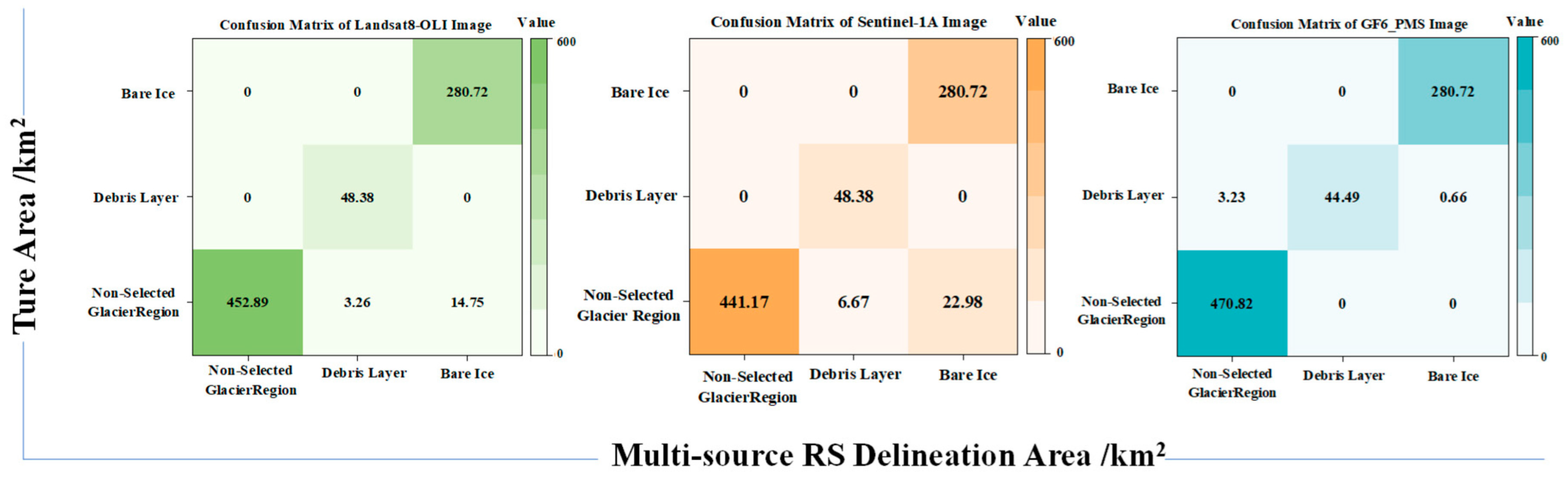 Remotesensing 15 02575 g006 Remotesensing 15 02575 g006