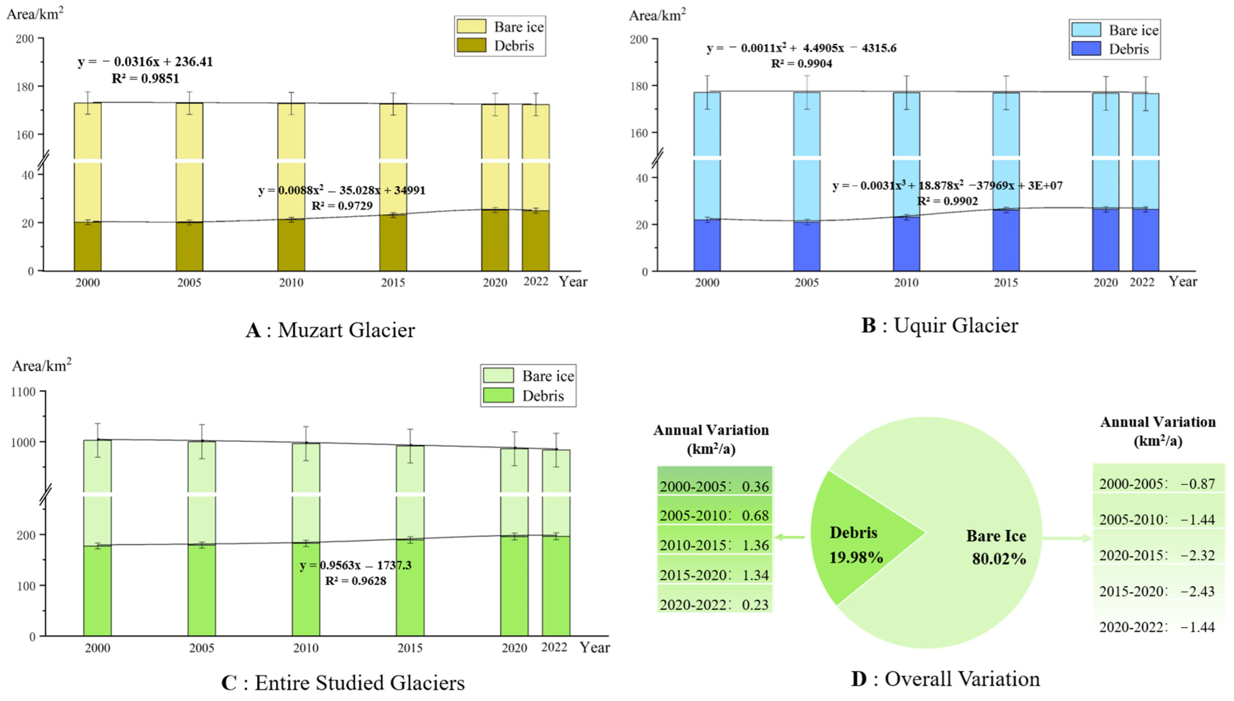 Remotesensing 15 02575 g008 Remotesensing 15 02575 g008