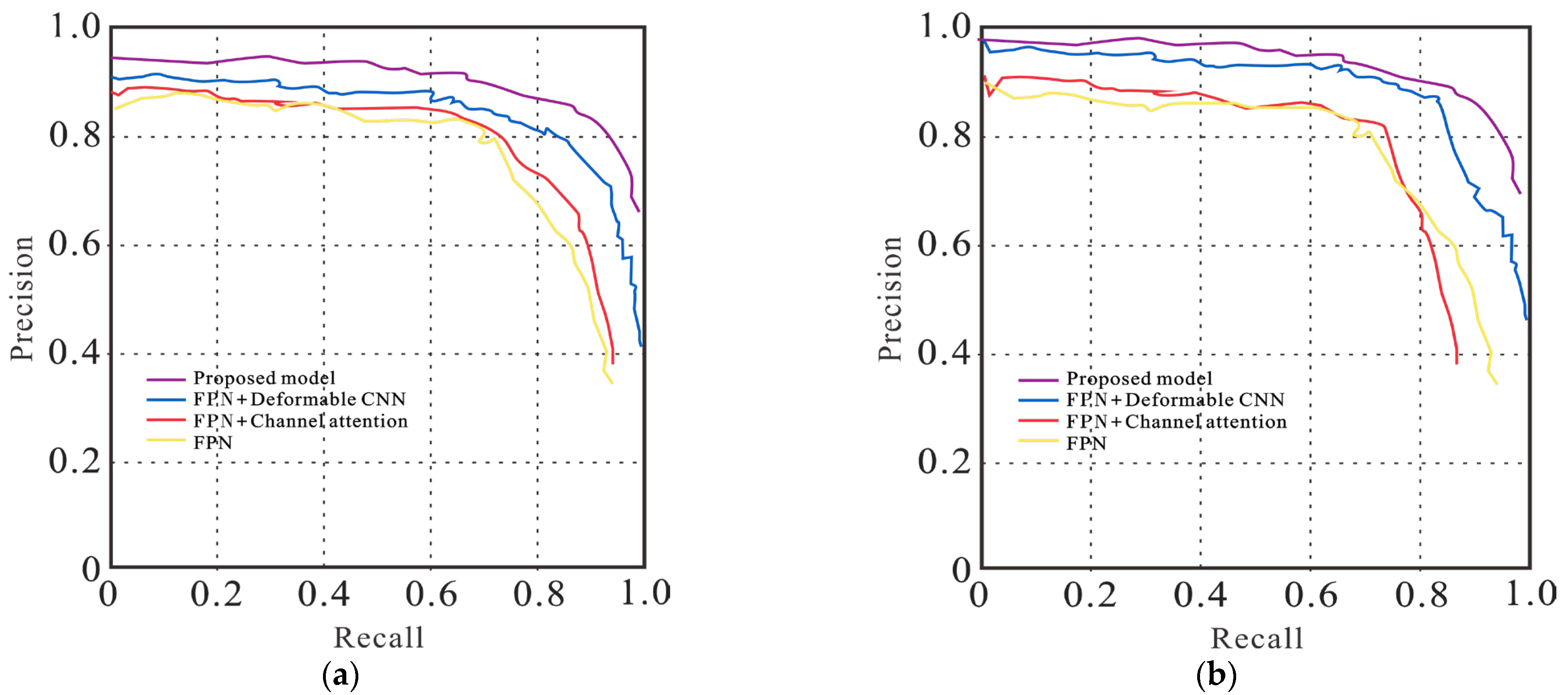 Remotesensing 15 02589 g007