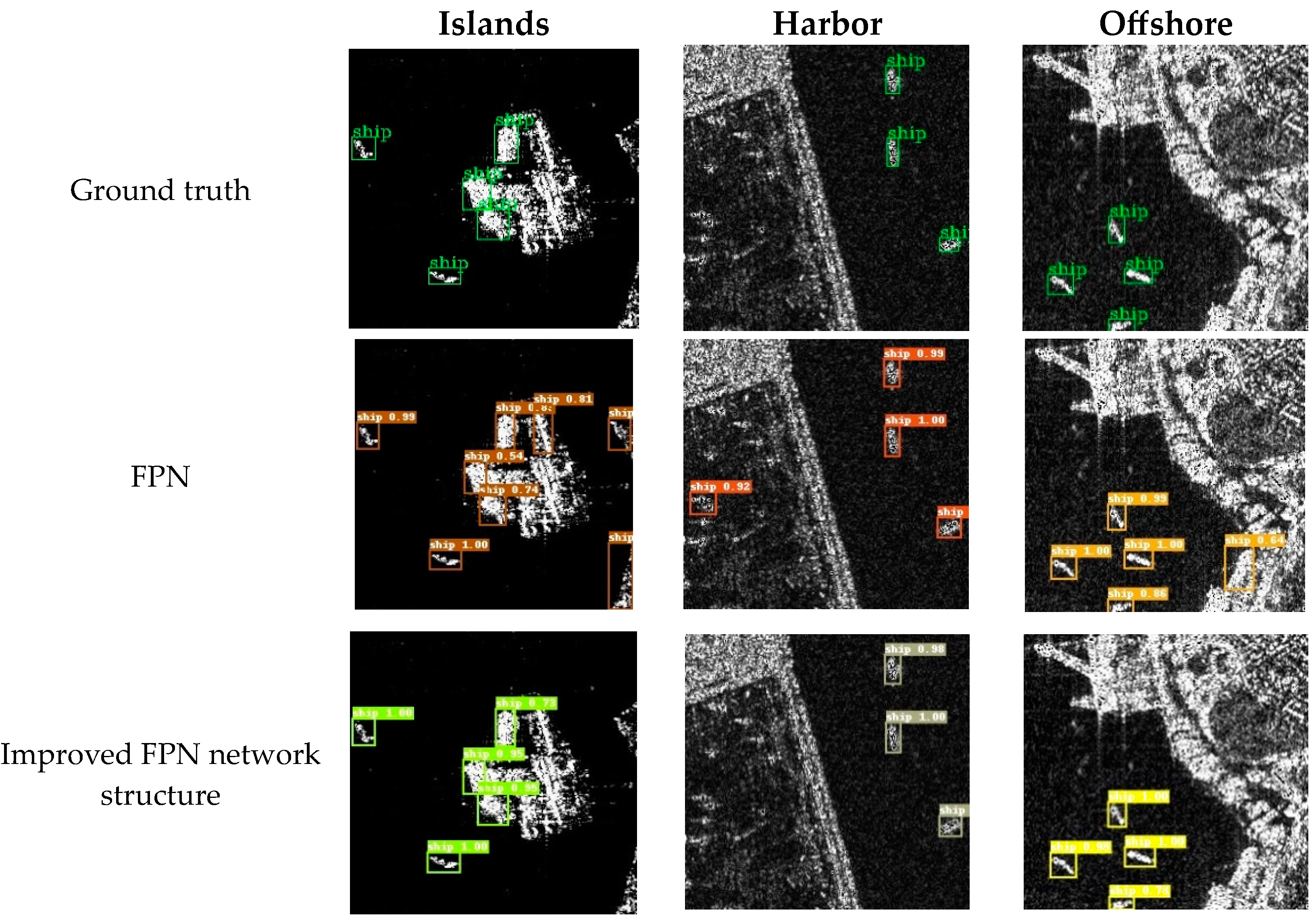 Remotesensing 15 02589 g008