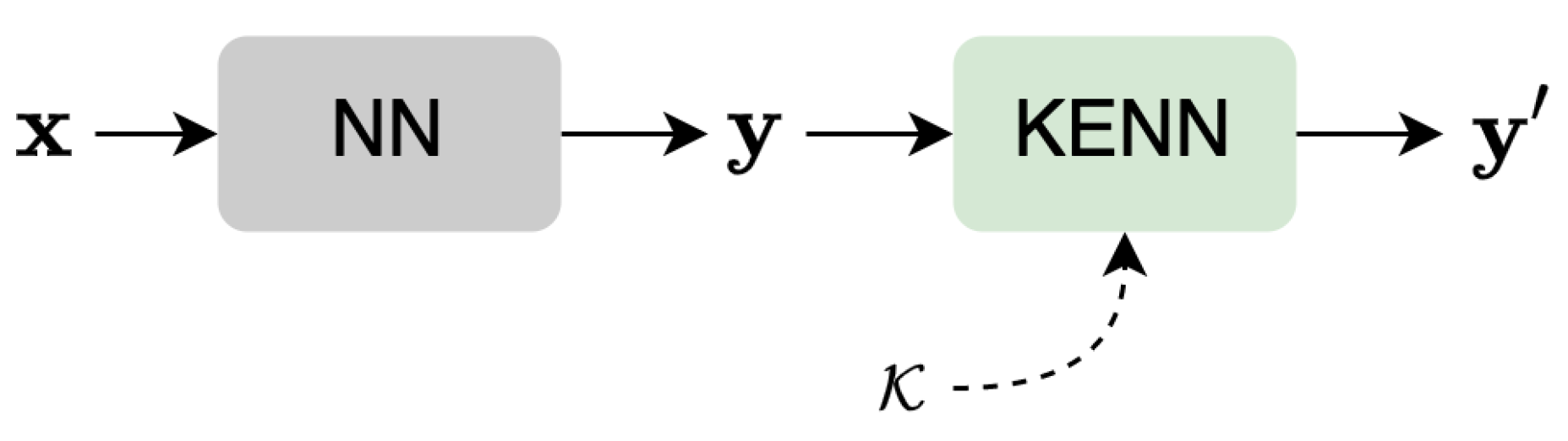 Remotesensing 15 02590 g002 Remotesensing 15 02590 g002