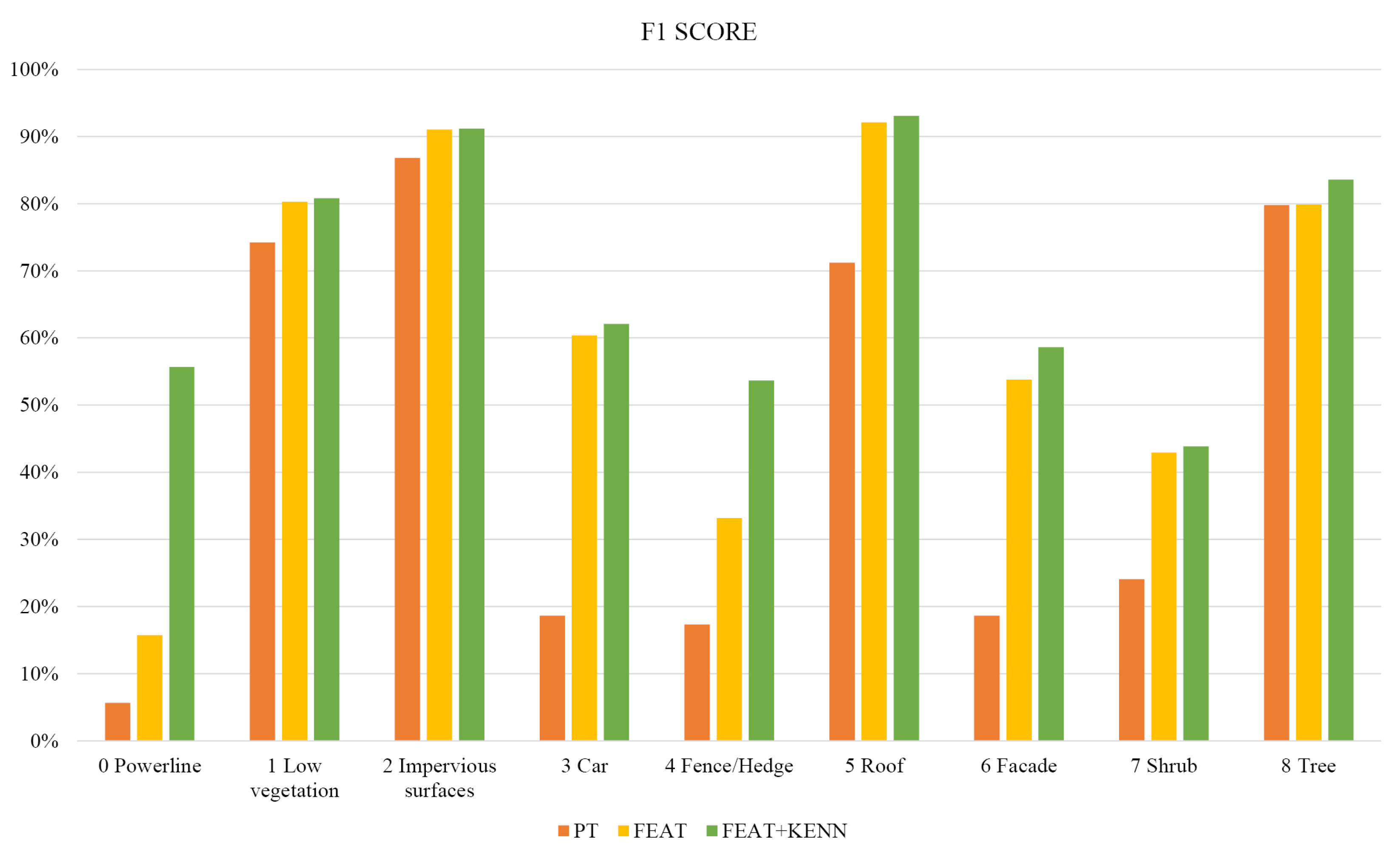 Remotesensing 15 02590 g008 Remotesensing 15 02590 g008