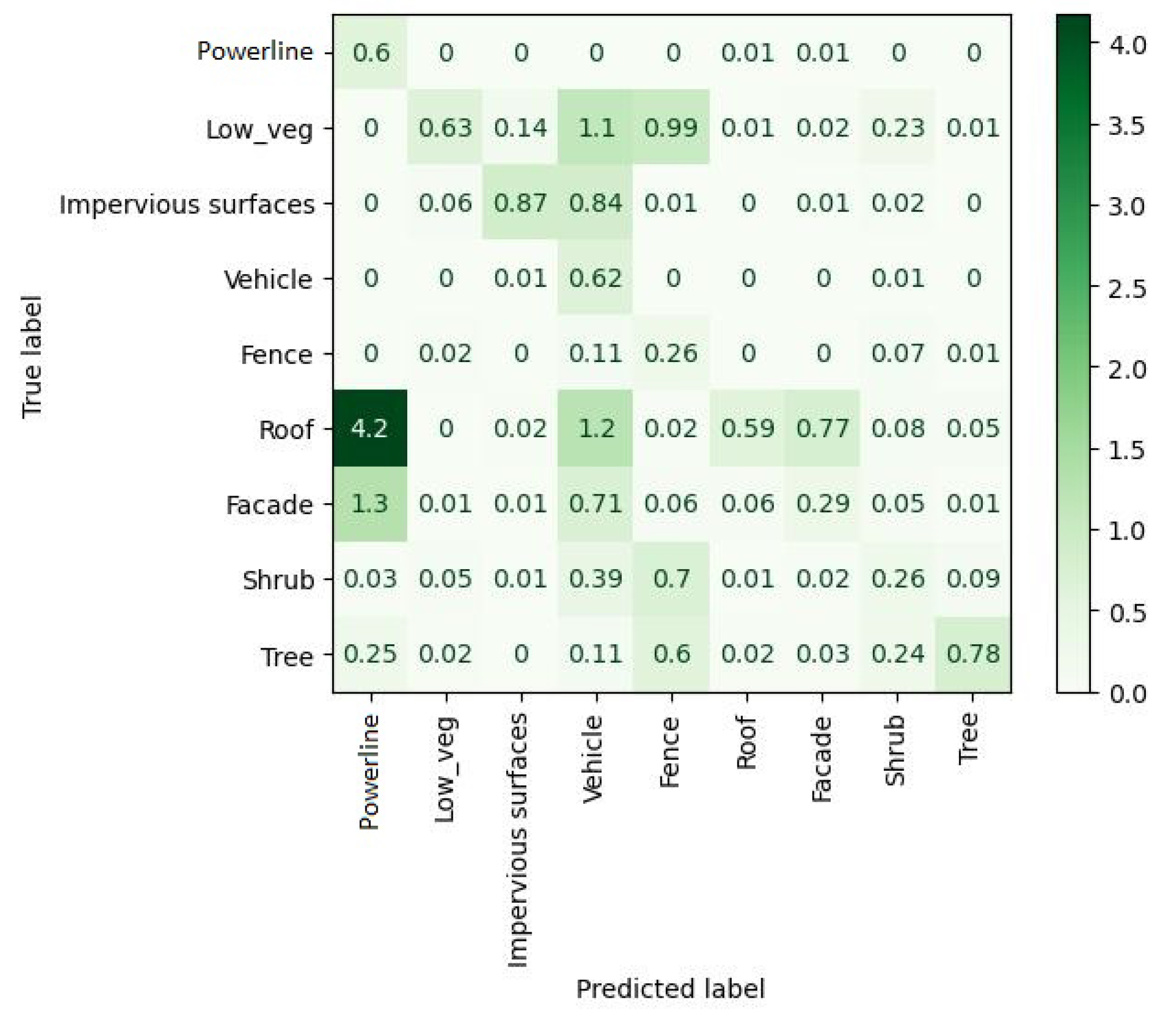 Remotesensing 15 02590 g009 Remotesensing 15 02590 g009