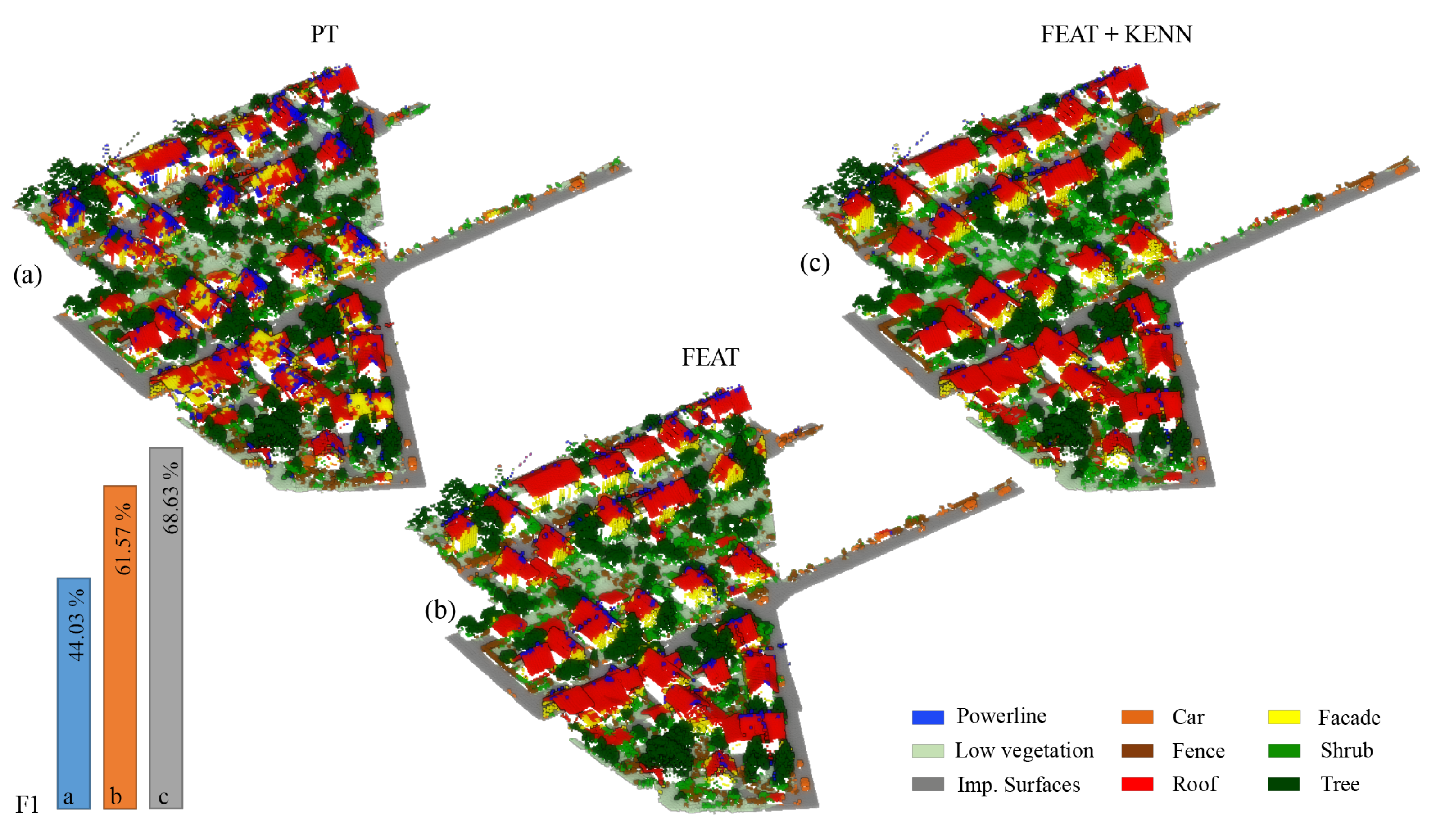 Remotesensing 15 02590 g011 Remotesensing 15 02590 g011