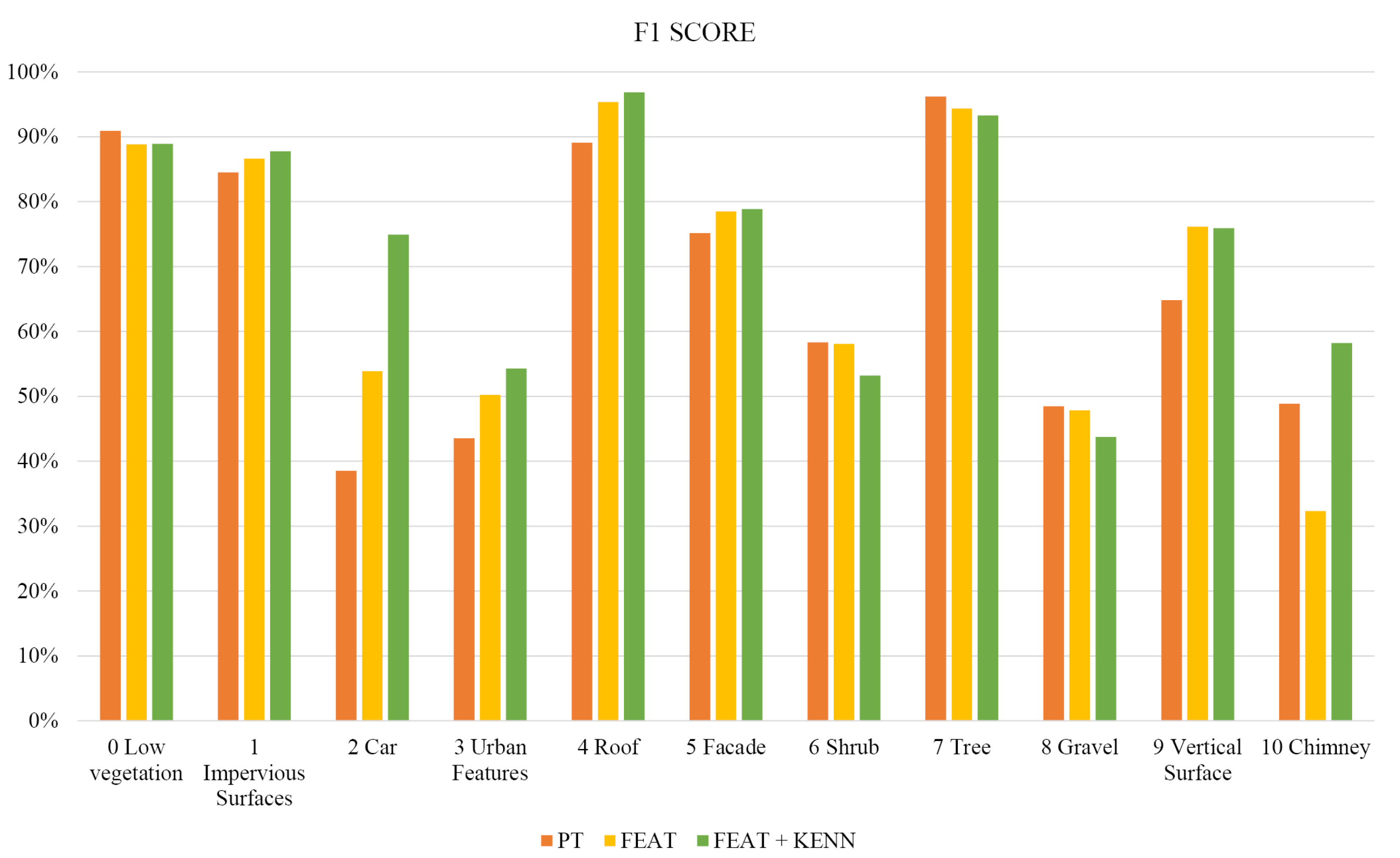 Remotesensing 15 02590 g013 Remotesensing 15 02590 g013