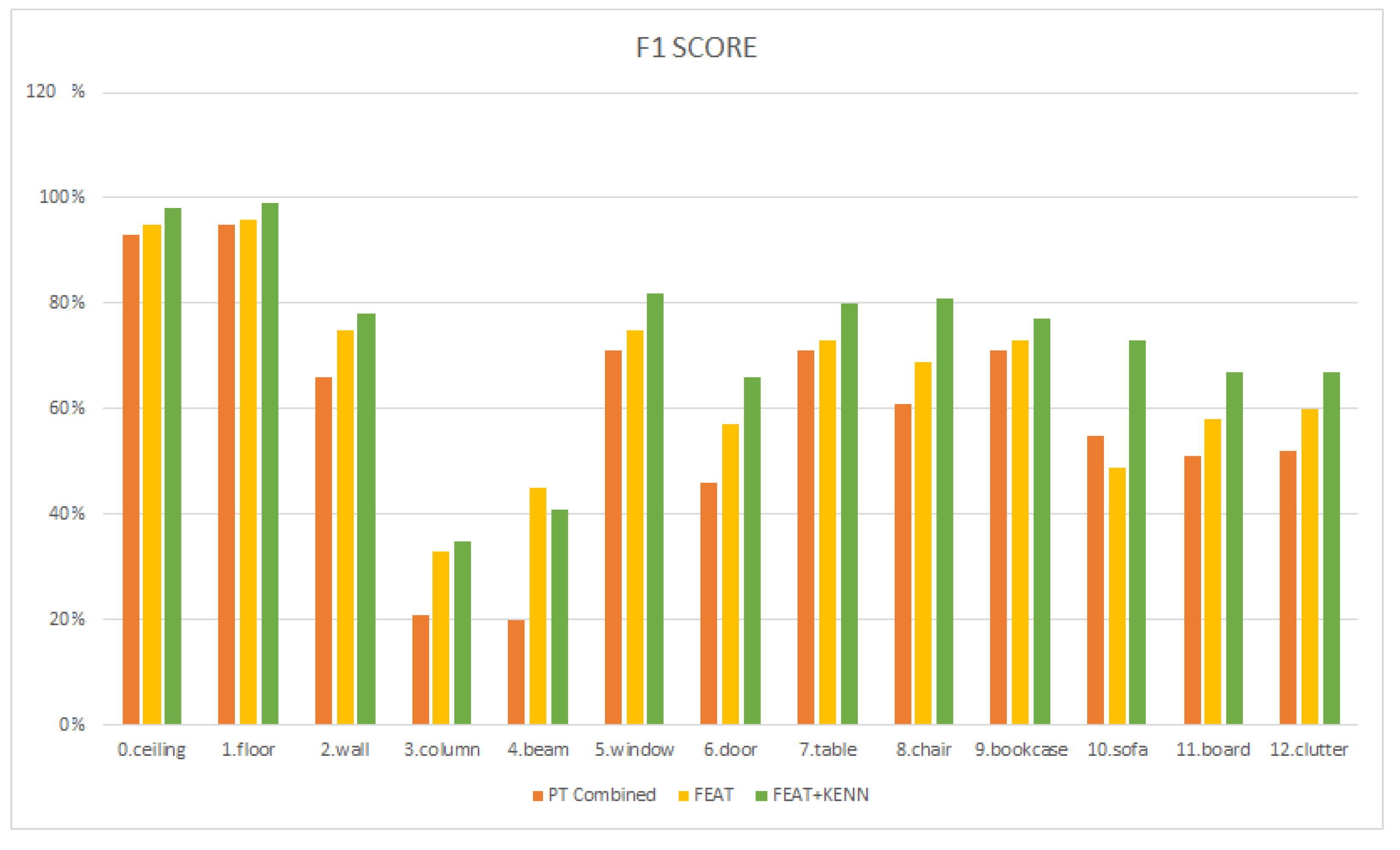 Remotesensing 15 02590 g018 Remotesensing 15 02590 g018