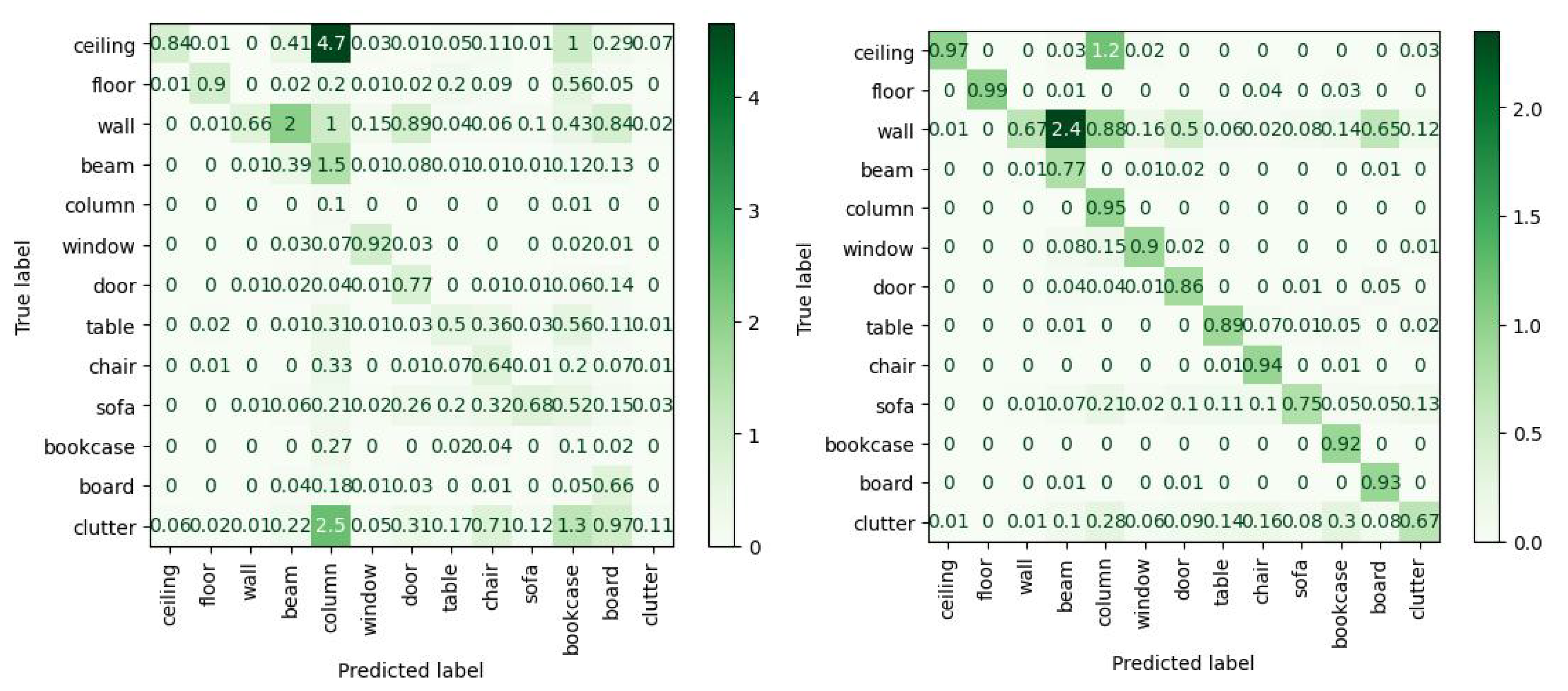 Remotesensing 15 02590 g019 Remotesensing 15 02590 g019
