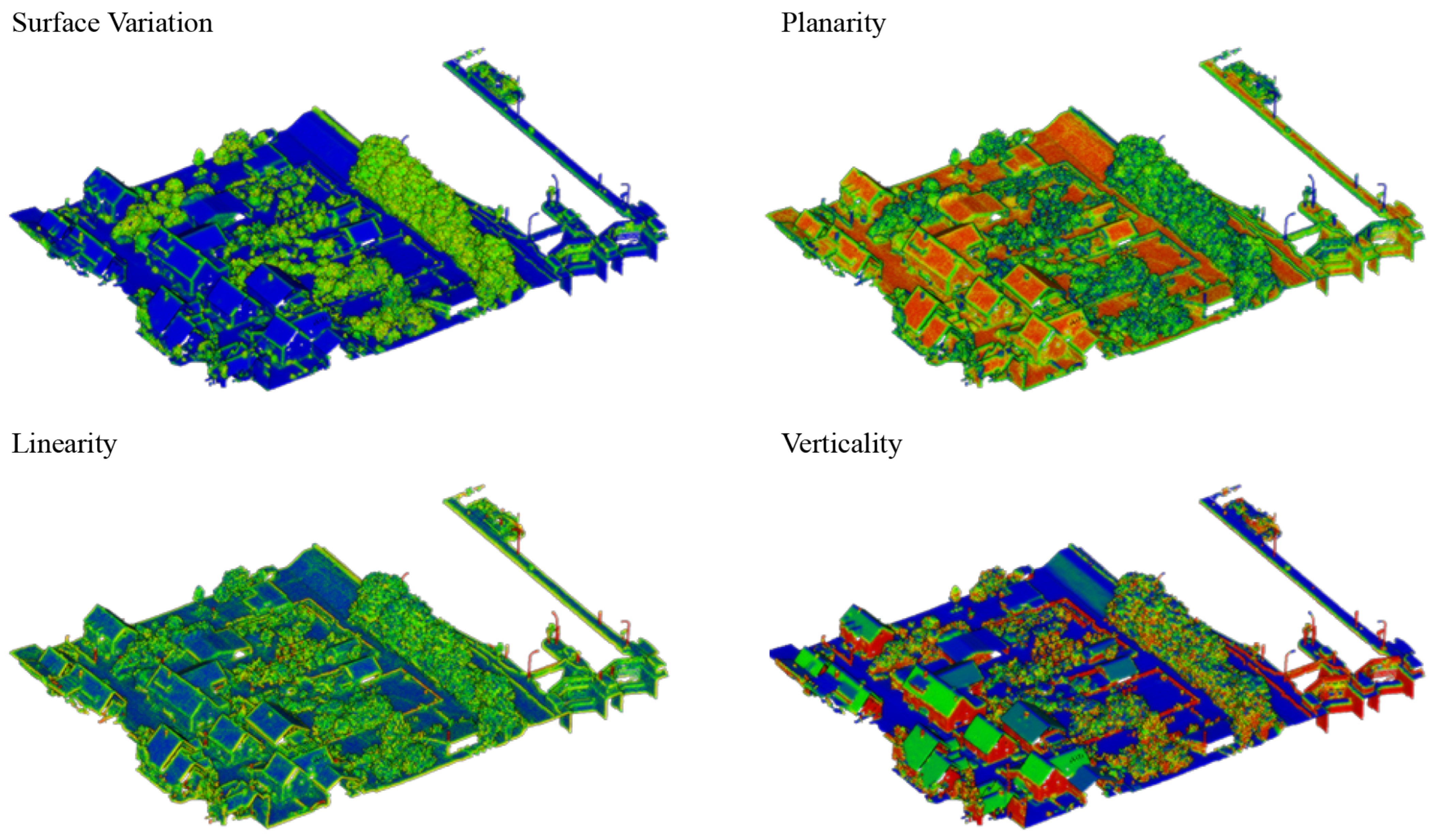 Remotesensing 15 02590 i001