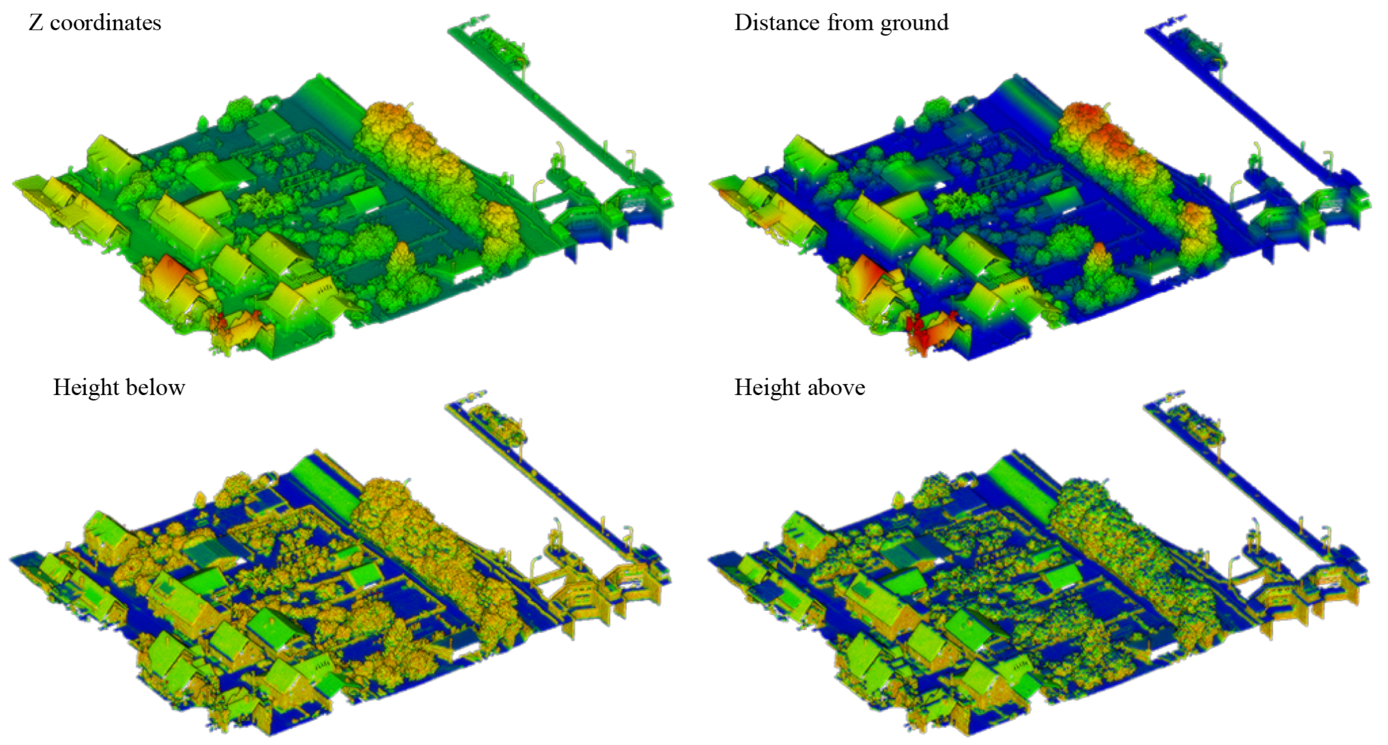 Remotesensing 15 02590 i002
