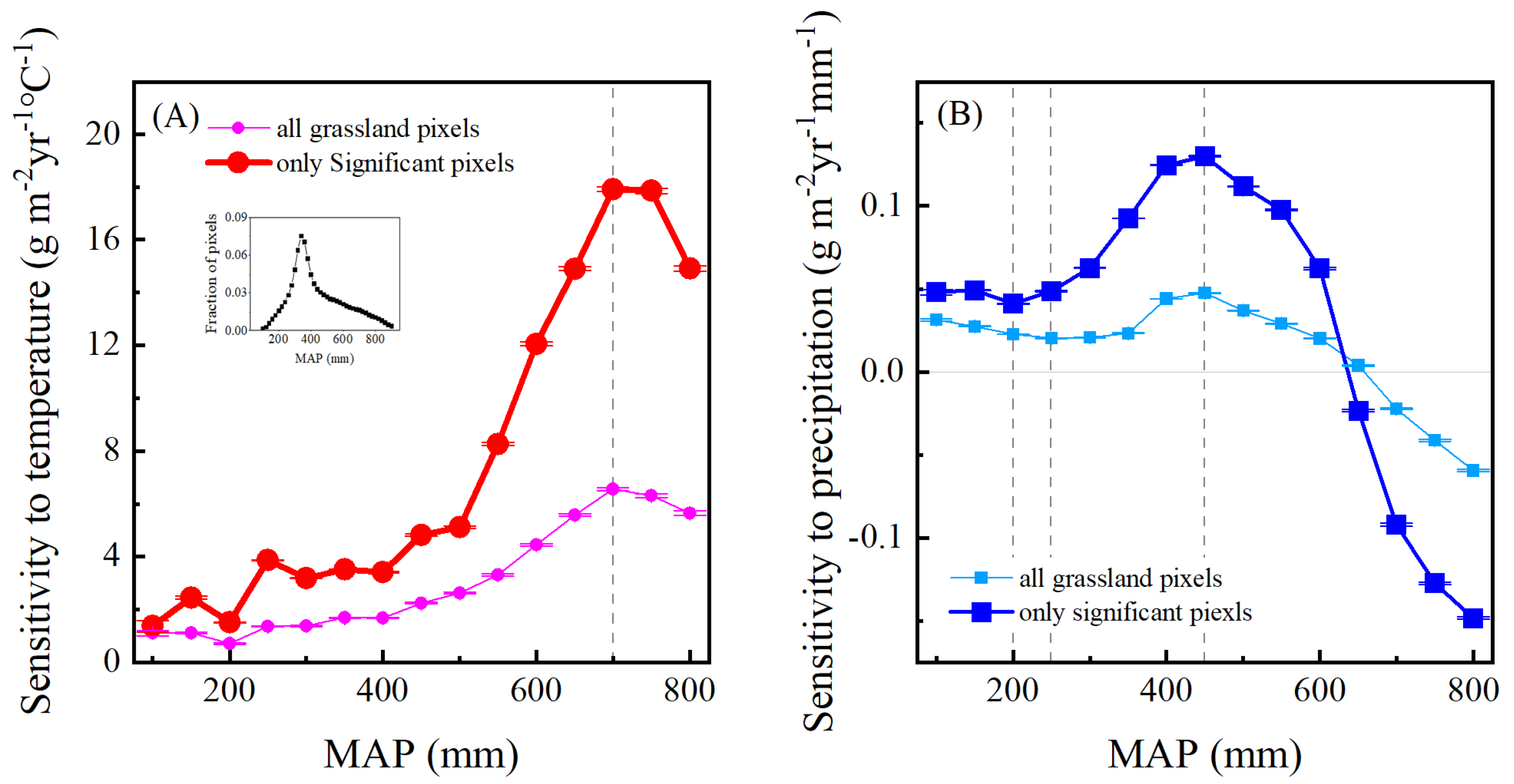 Remotesensing 15 02591 g007 Remotesensing 15 02591 g007