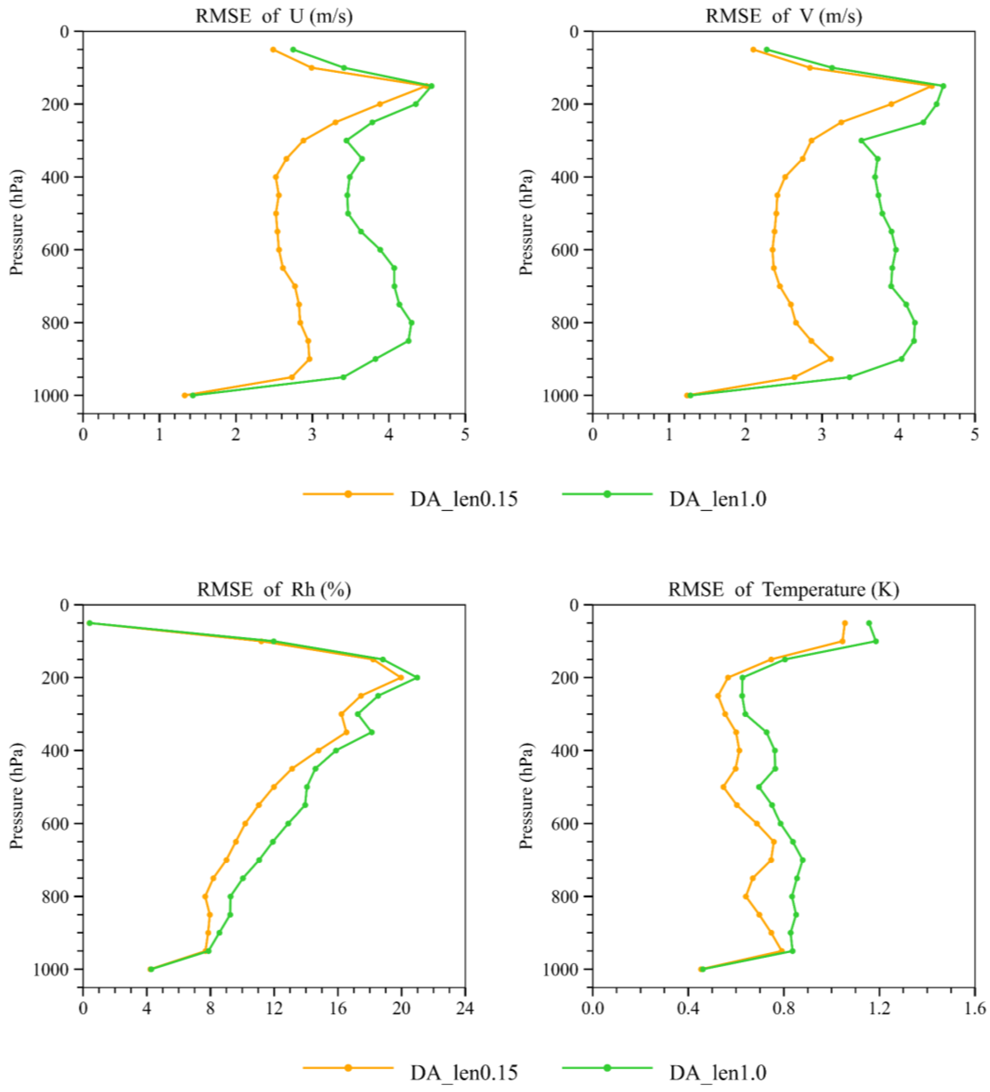 Remotesensing 15 02592 g016