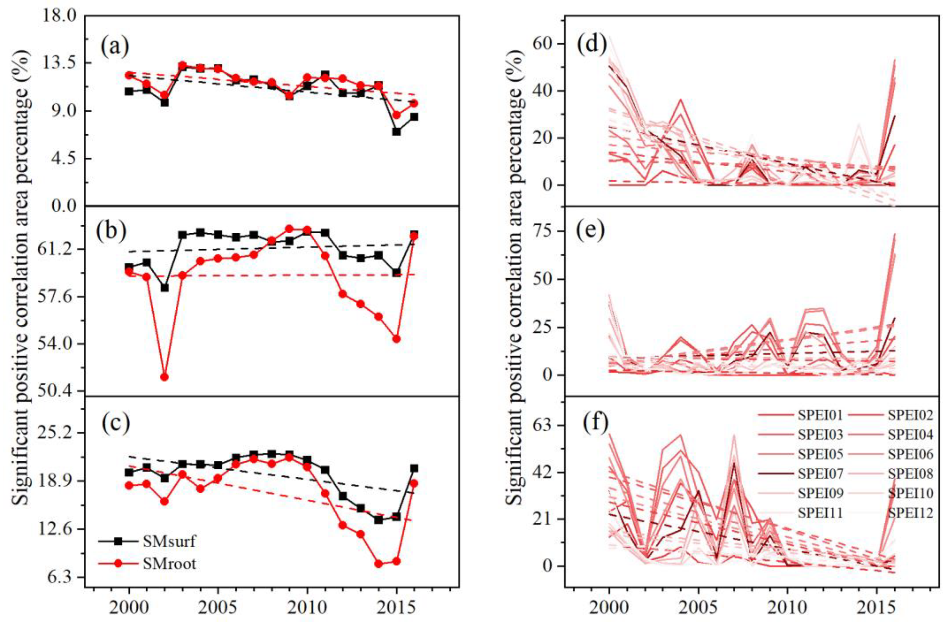 Remotesensing 15 02593 g002