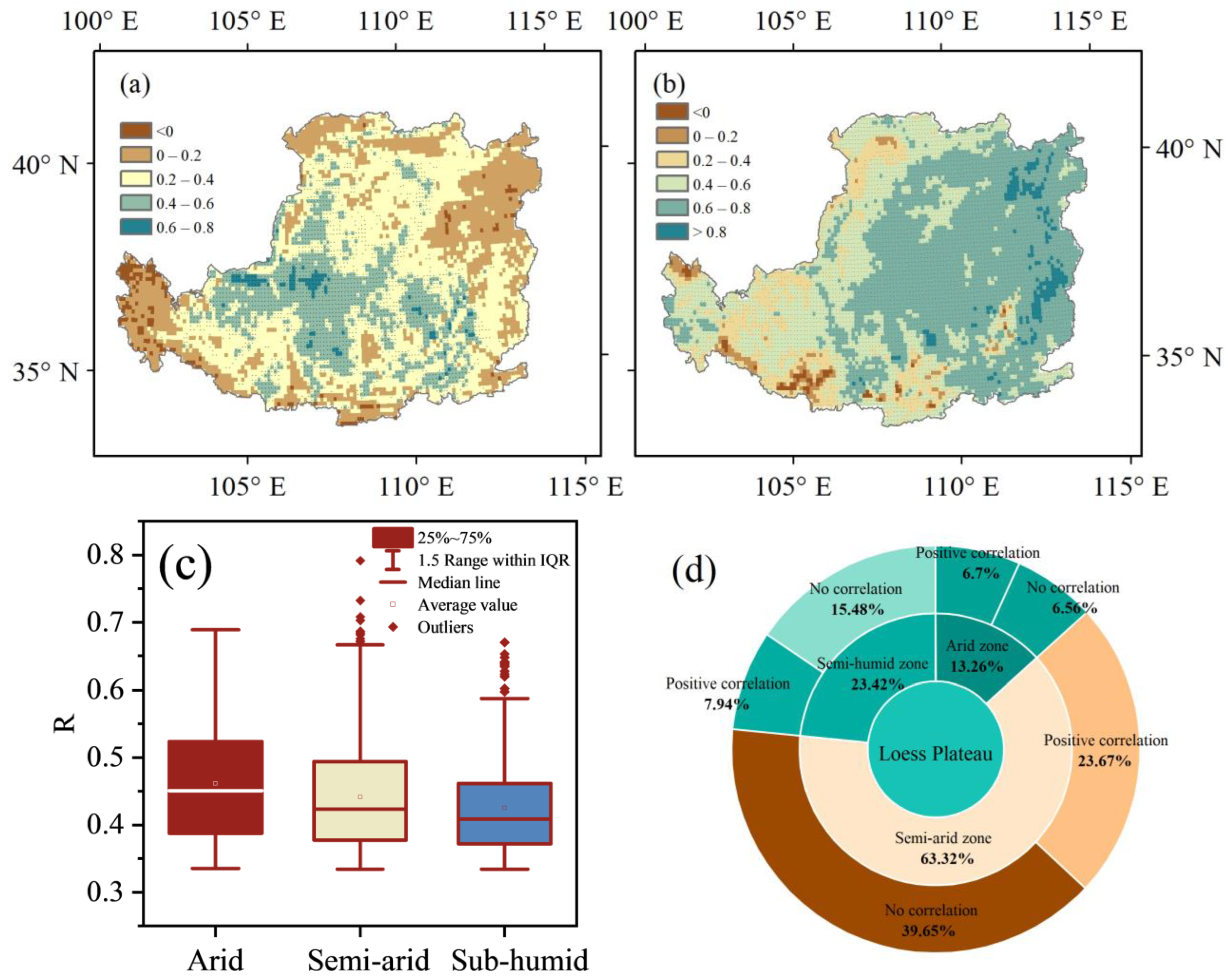 Remotesensing 15 02593 g004