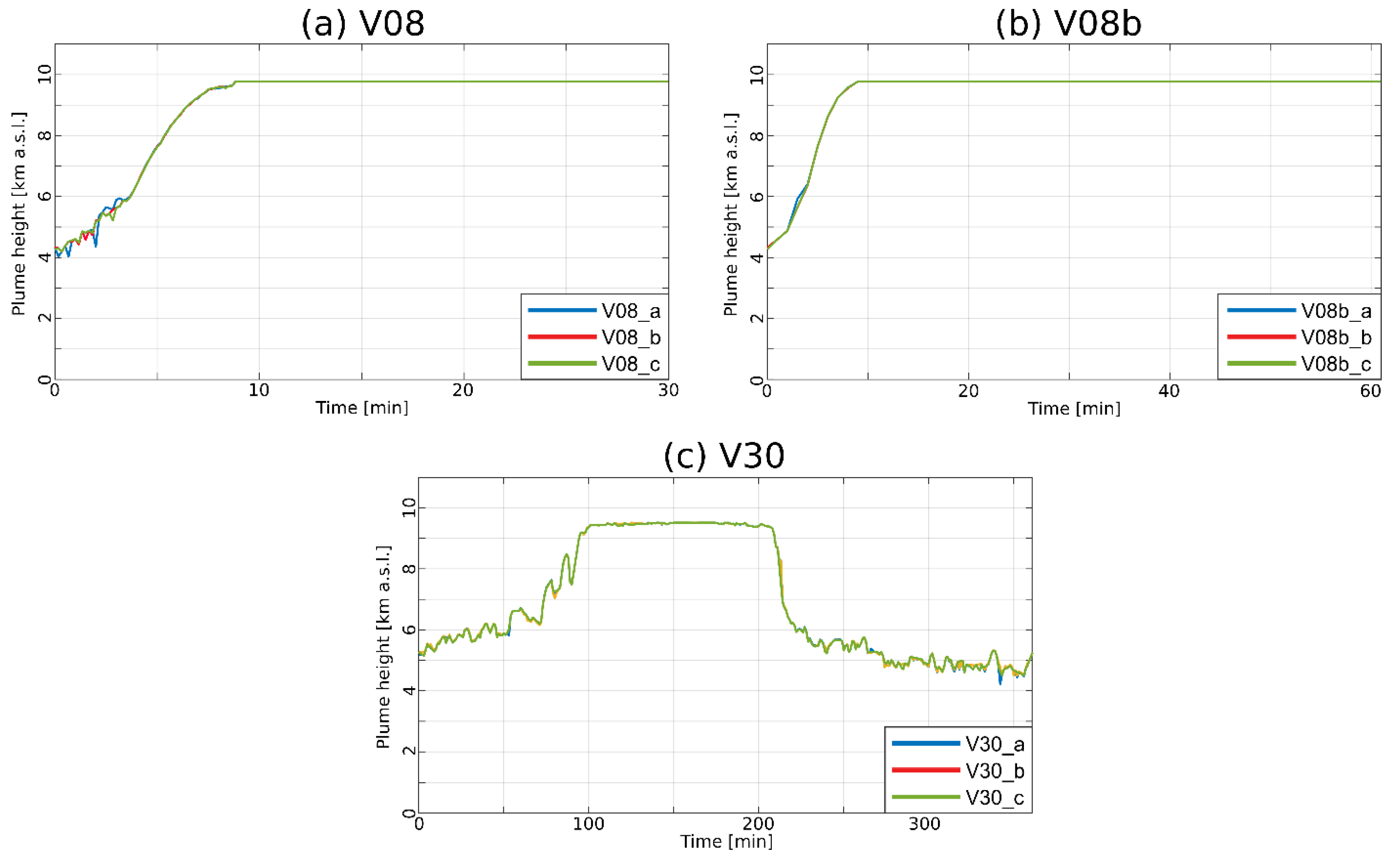 Remotesensing 15 02595 g006