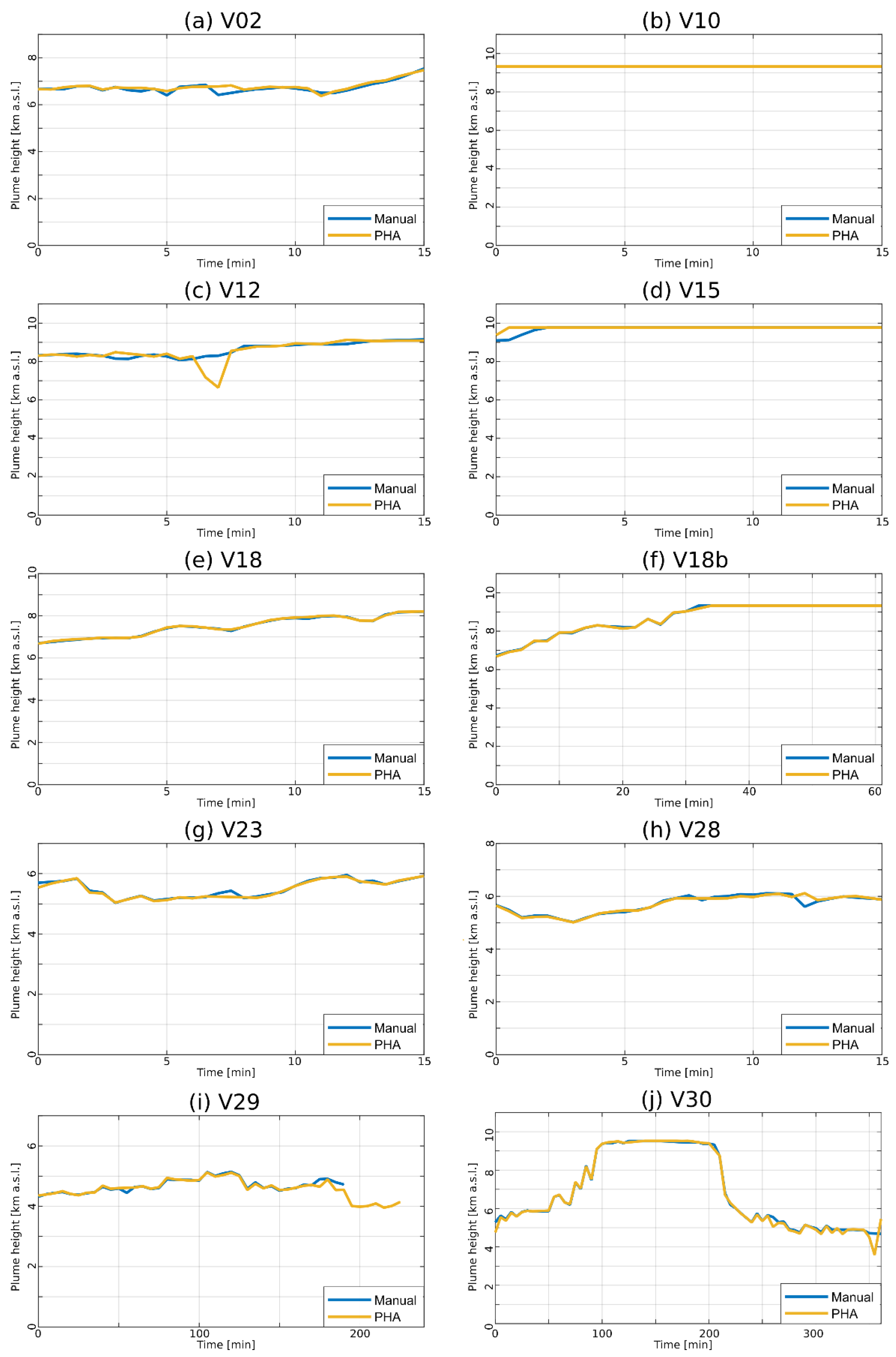 Remotesensing 15 02595 g007